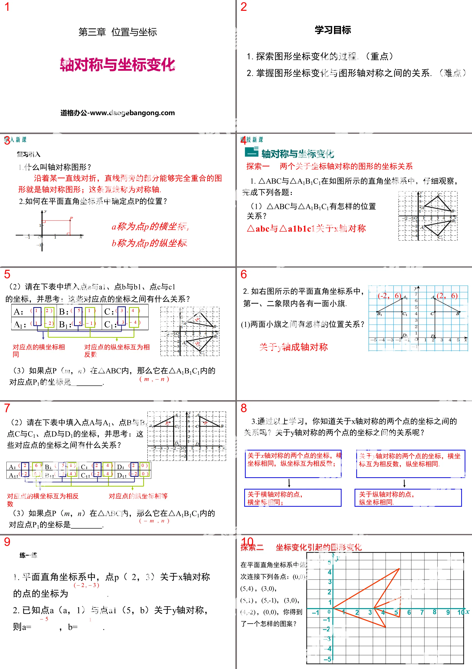 《軸對稱與座標變化》位置與座標PPT教學課件