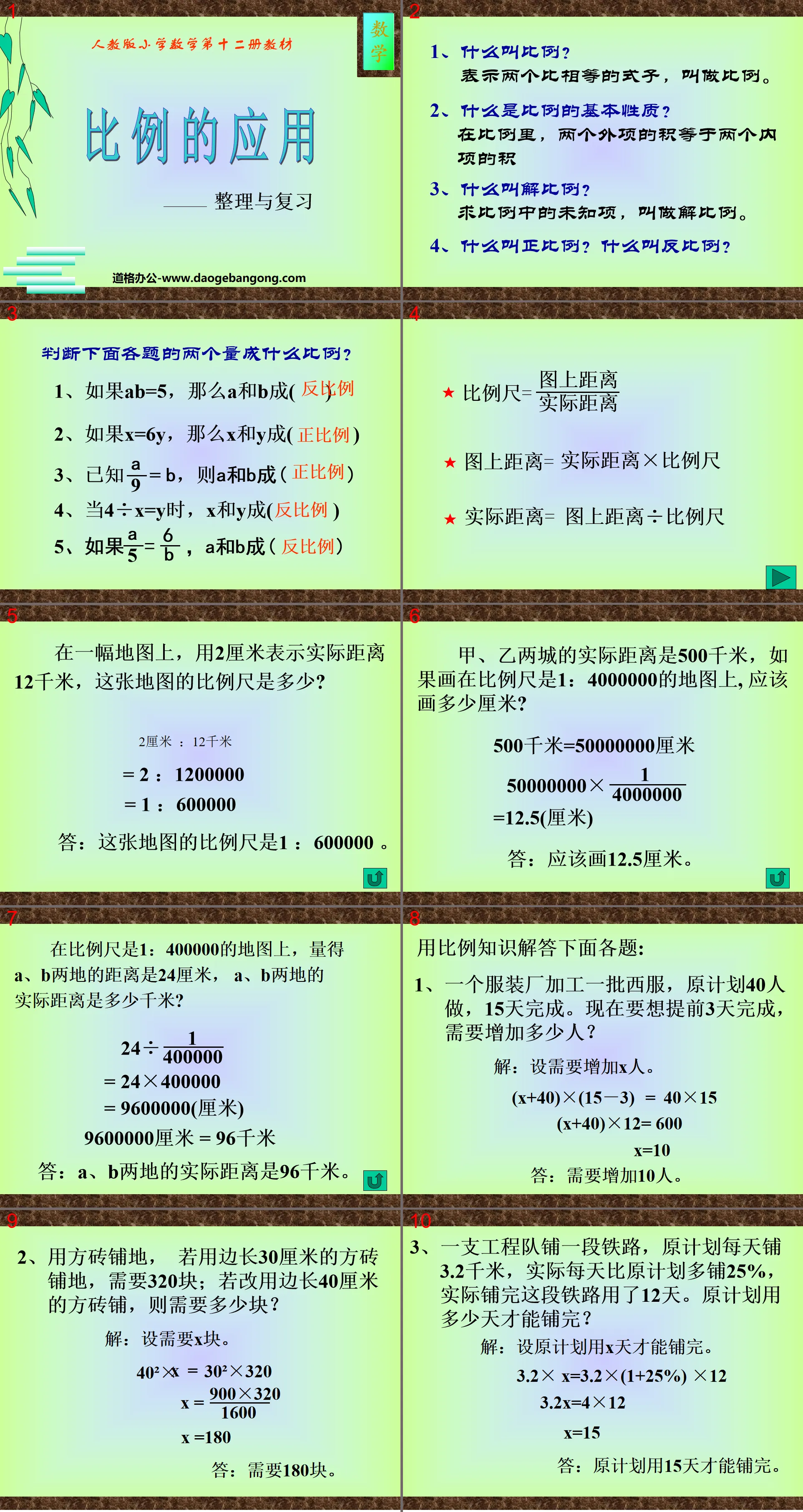 "Application of Proportion" Proportion PPT Courseware 7