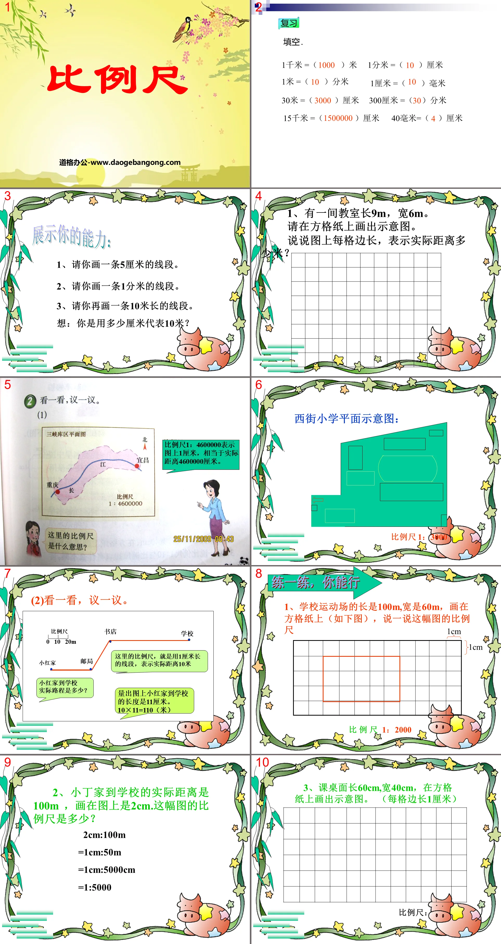 "Scale" Proportion PPT Courseware 4