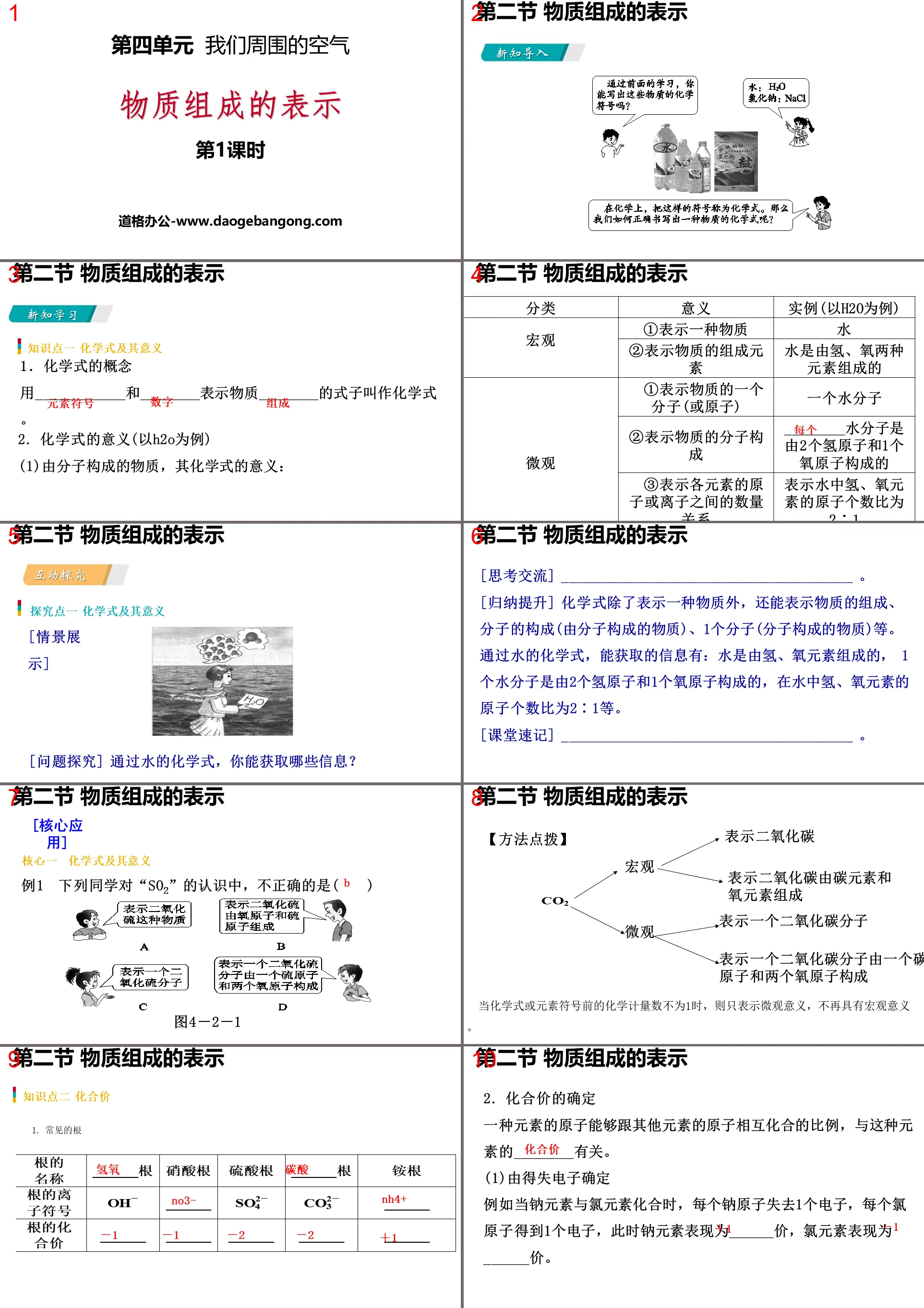 "Representation of Composition of Matter" PPT of the air around us (Lesson 1)