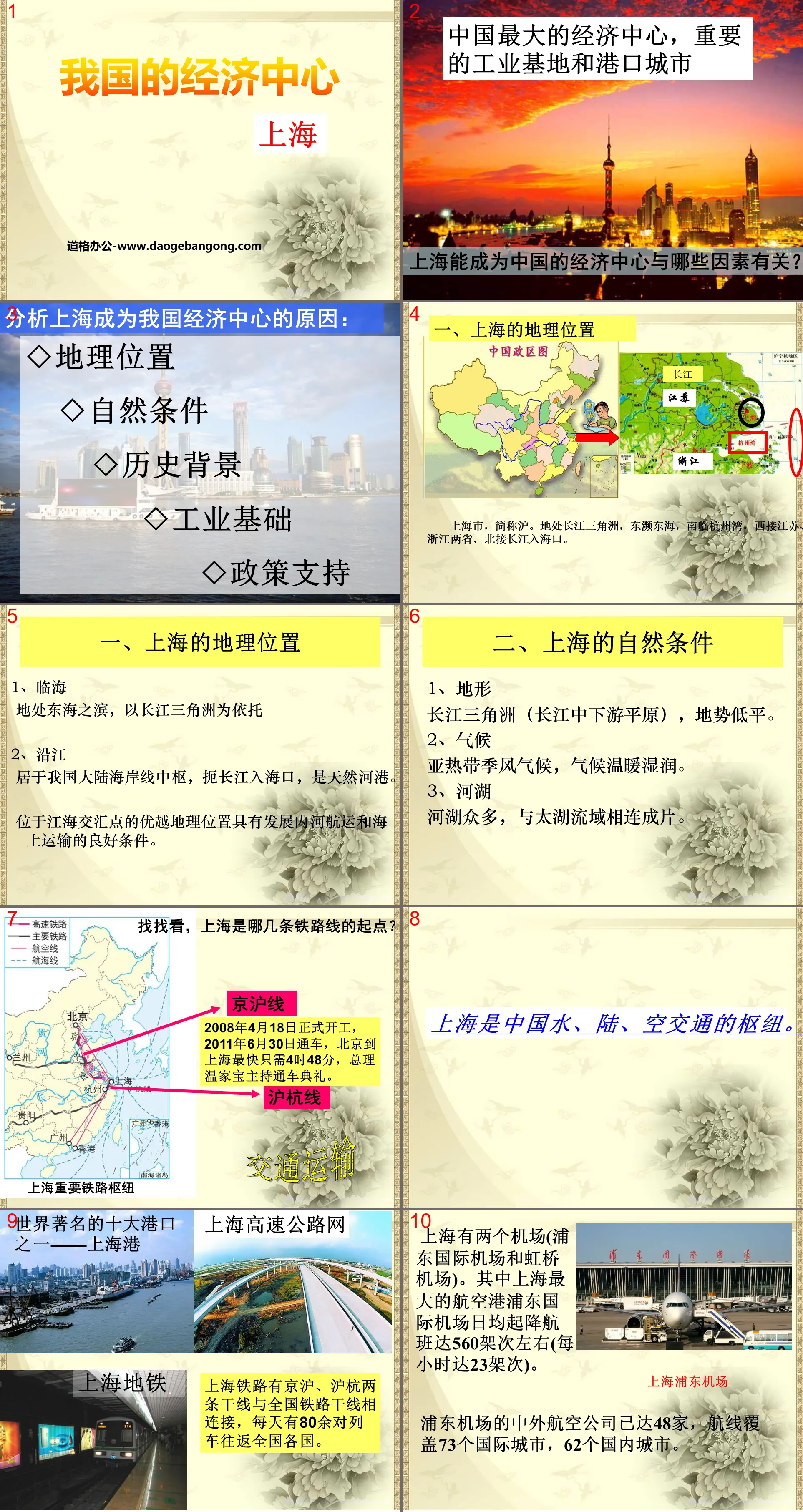 "my country's Economic Center - Shanghai" The soil and water support the people PPT courseware