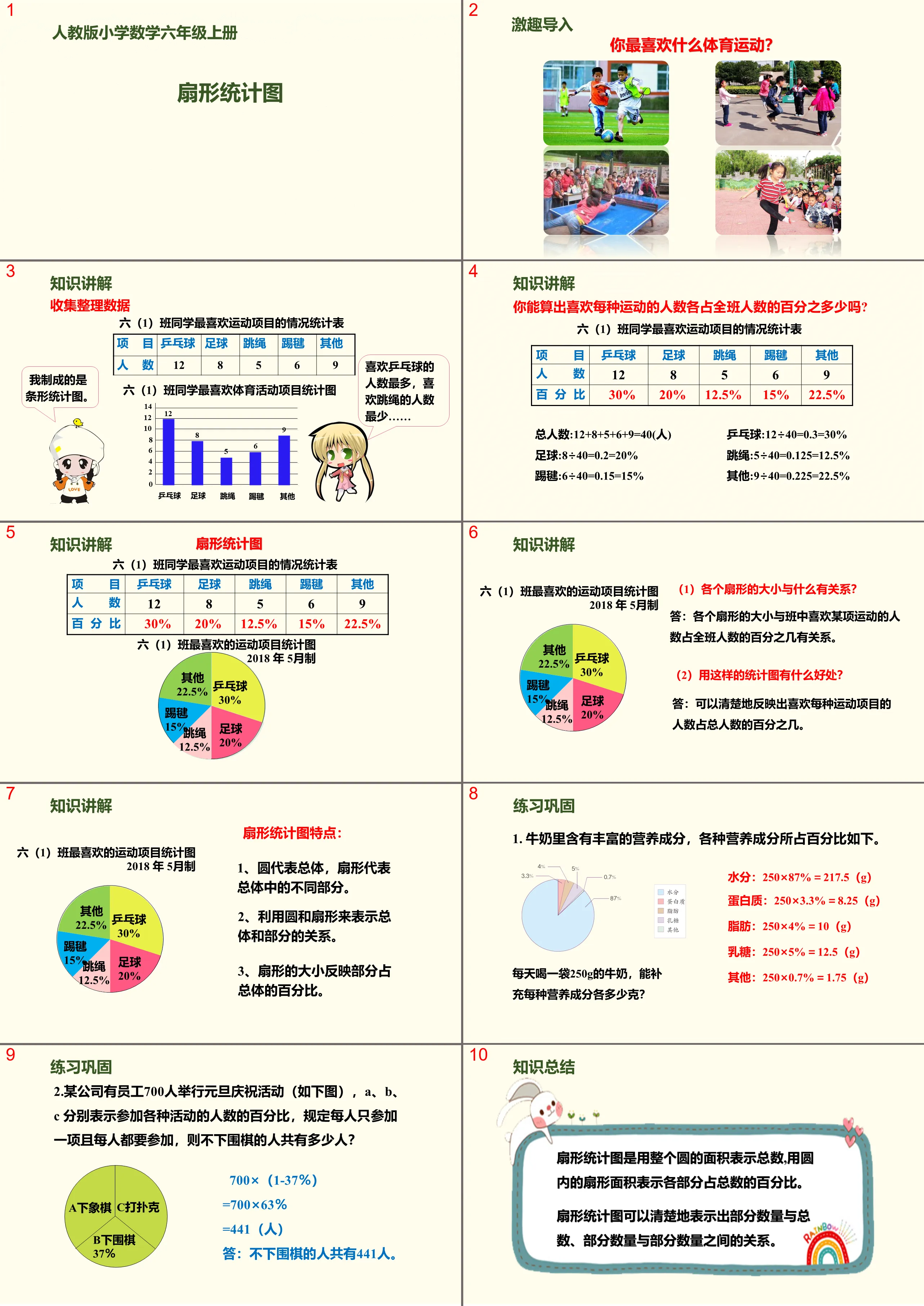 《扇形统计图》PPT下载