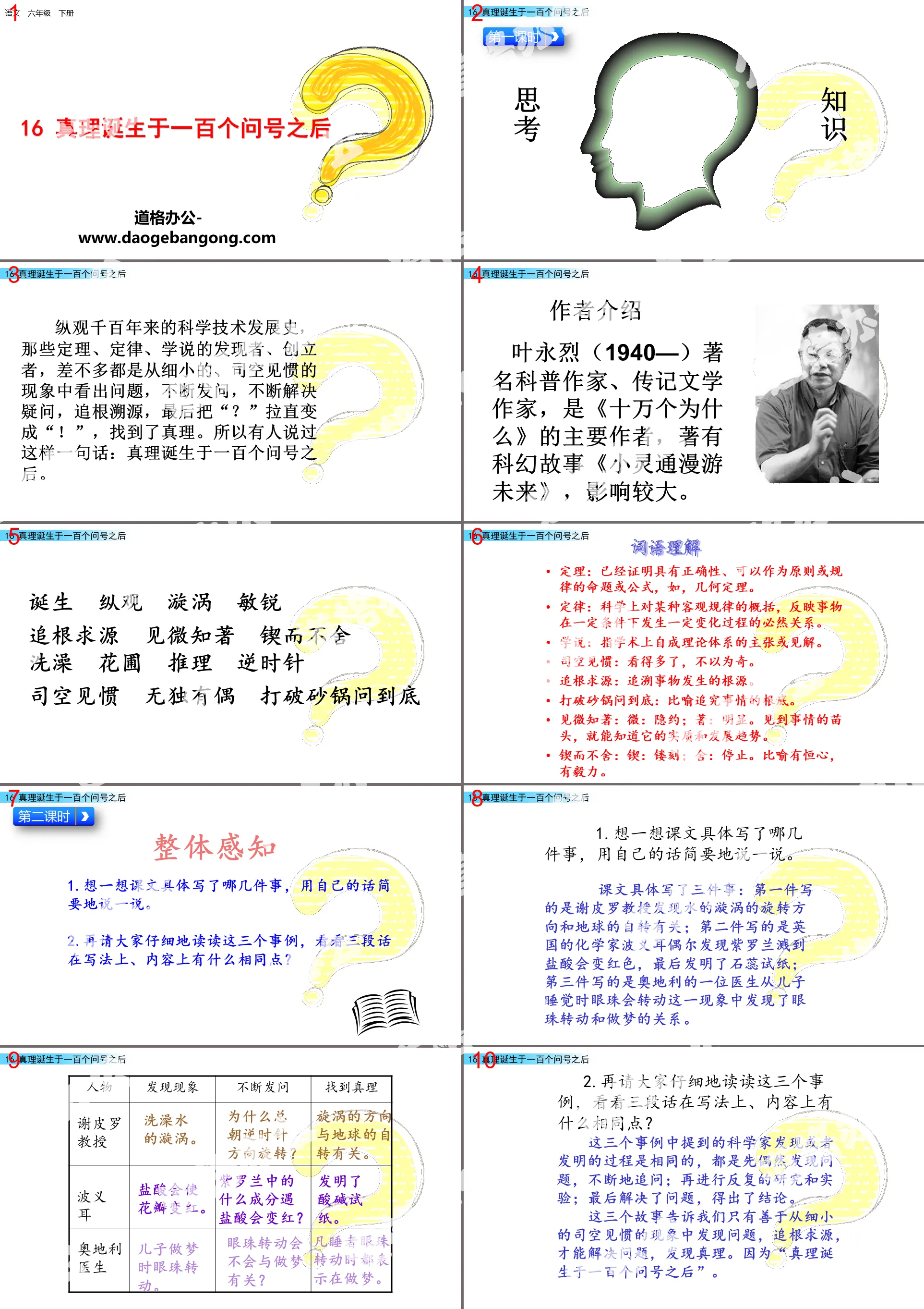 《真理诞生于一百个问号之后》PPT下载