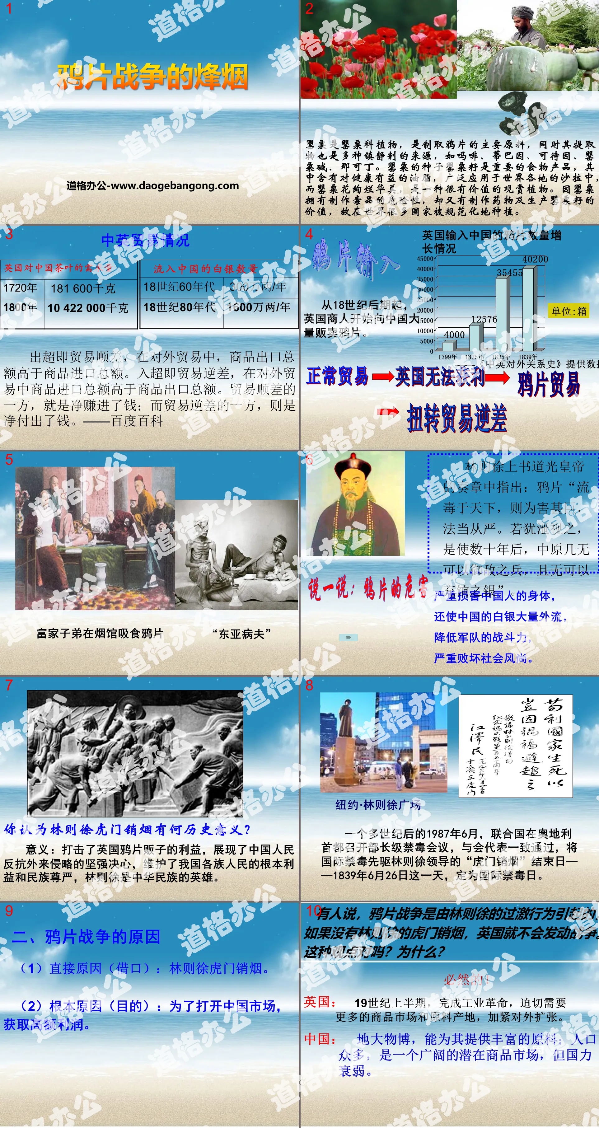 《鴉片戰爭的烽煙》19世紀中後期工業文明大潮中的近代中國PPT課件