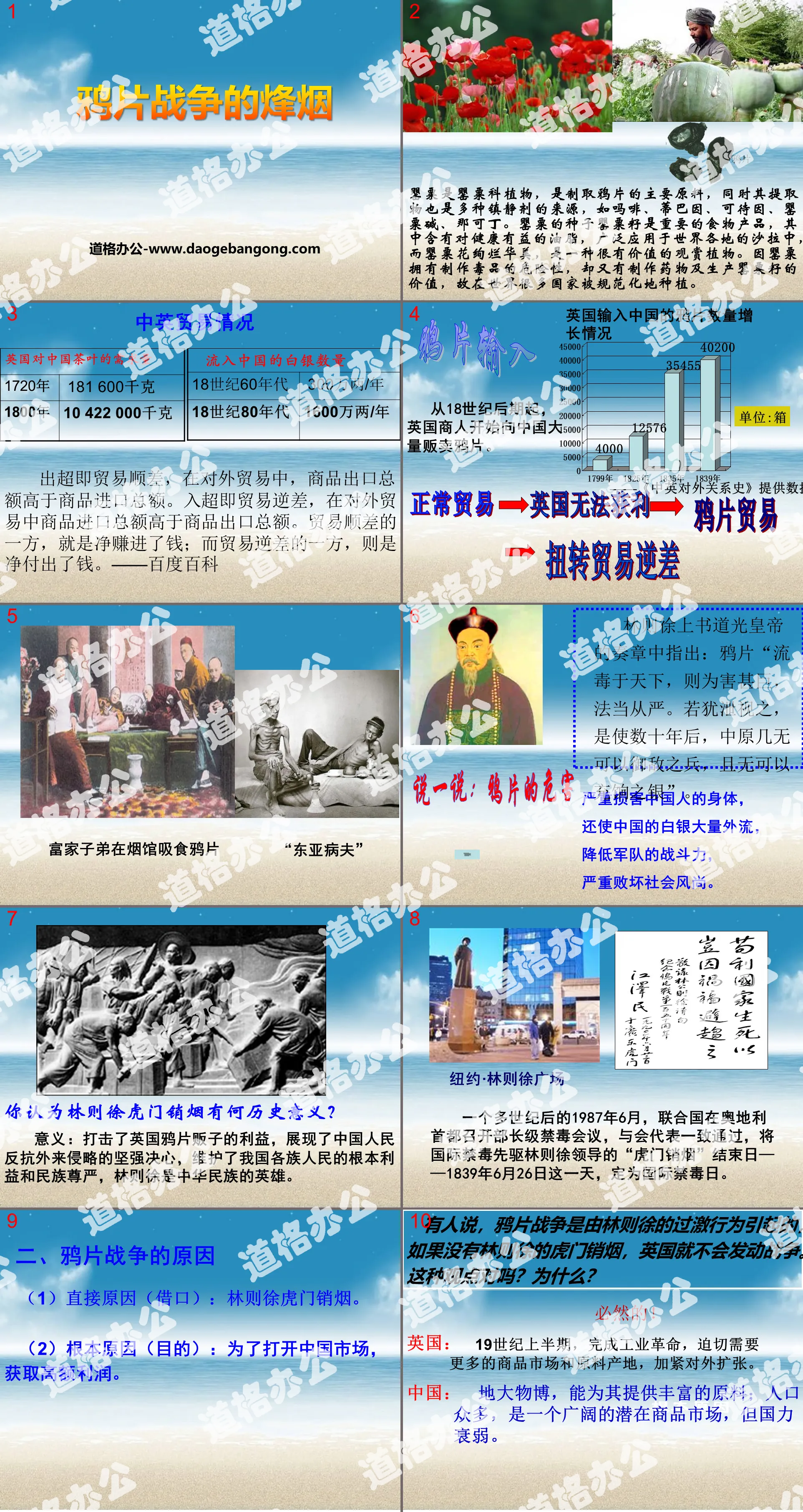 "The War of the Opium War" PPT courseware on modern China in the tide of industrial civilization in the mid-to-late 19th century