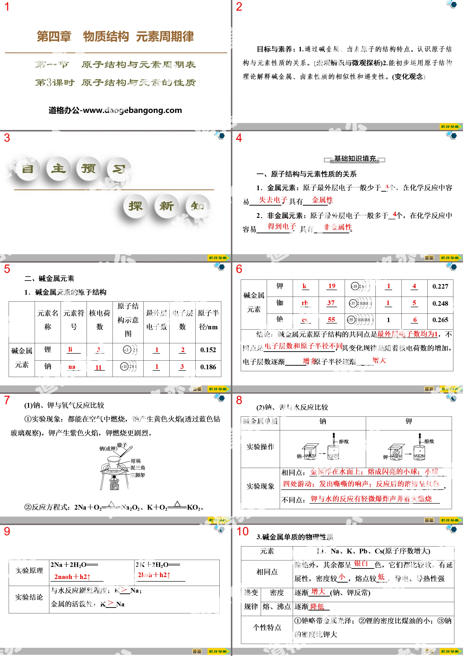 《原子結構與元素的性質》原子結構與元素週期表PPT