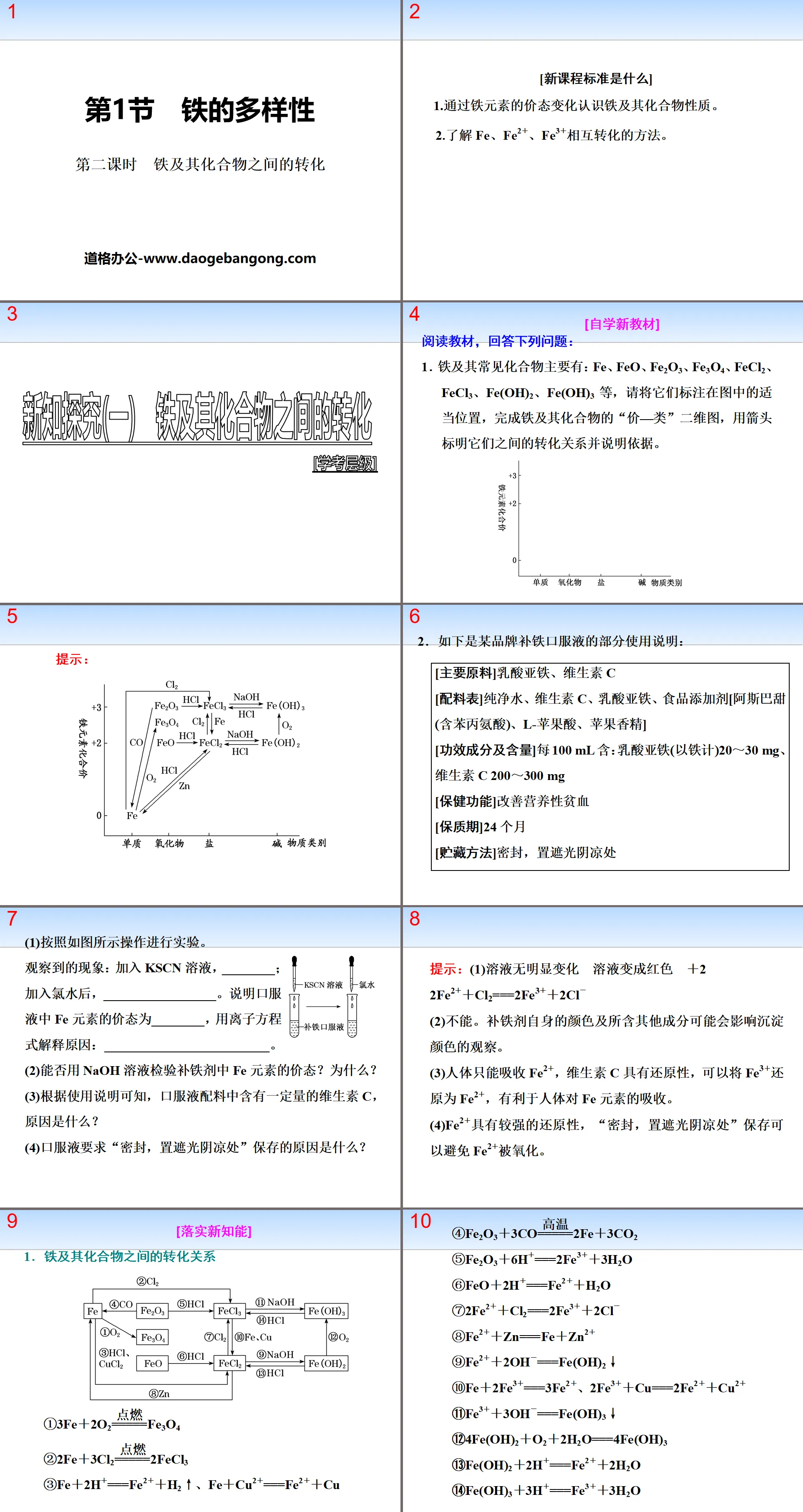 "Diversity of Iron" Properties and Transformation of Matter PPT (Transformation between Iron and Its Compounds in Lesson 2)