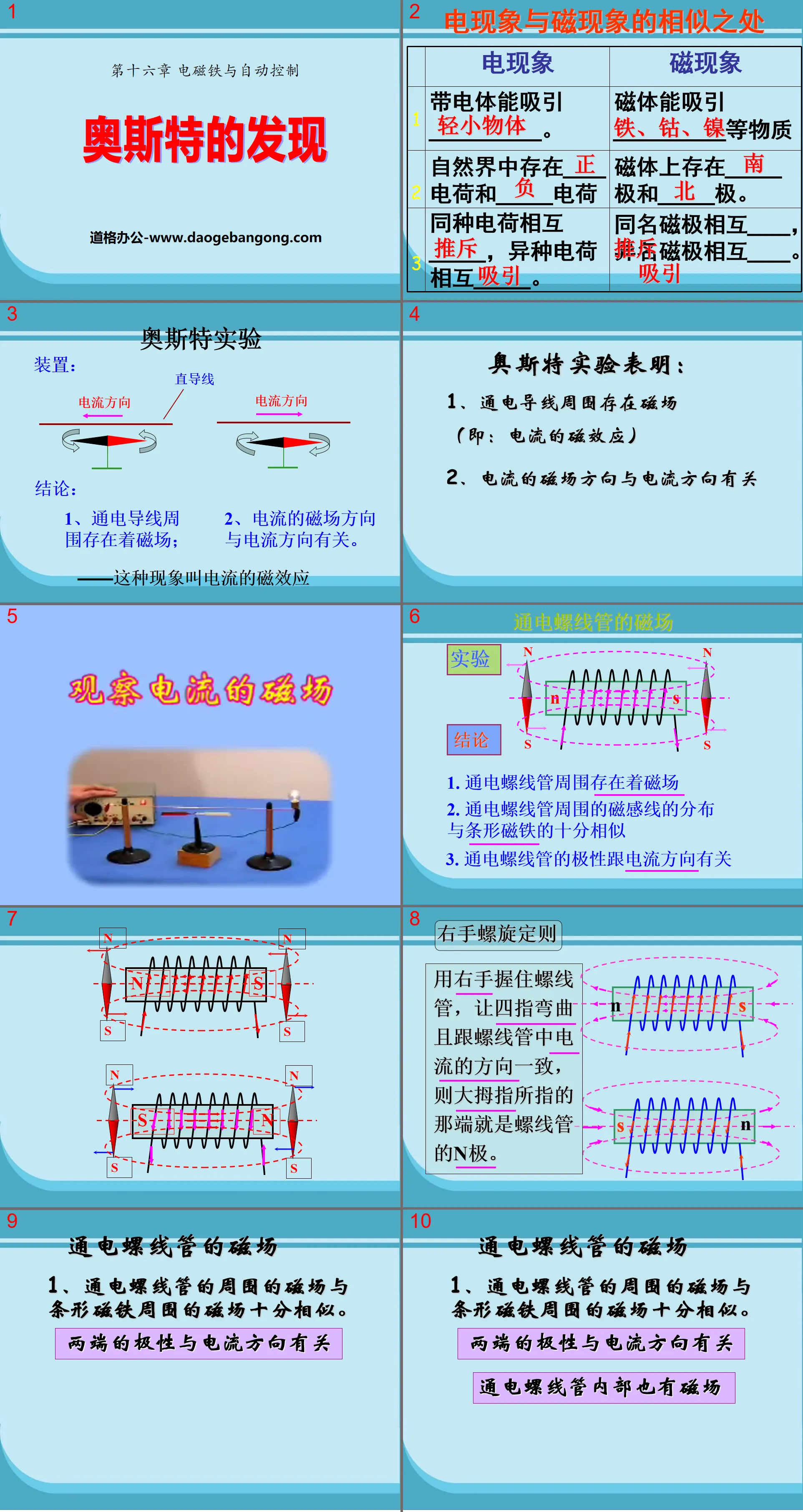 "Oersted's Discovery" Electromagnet and Automatic Control PPT Courseware 3