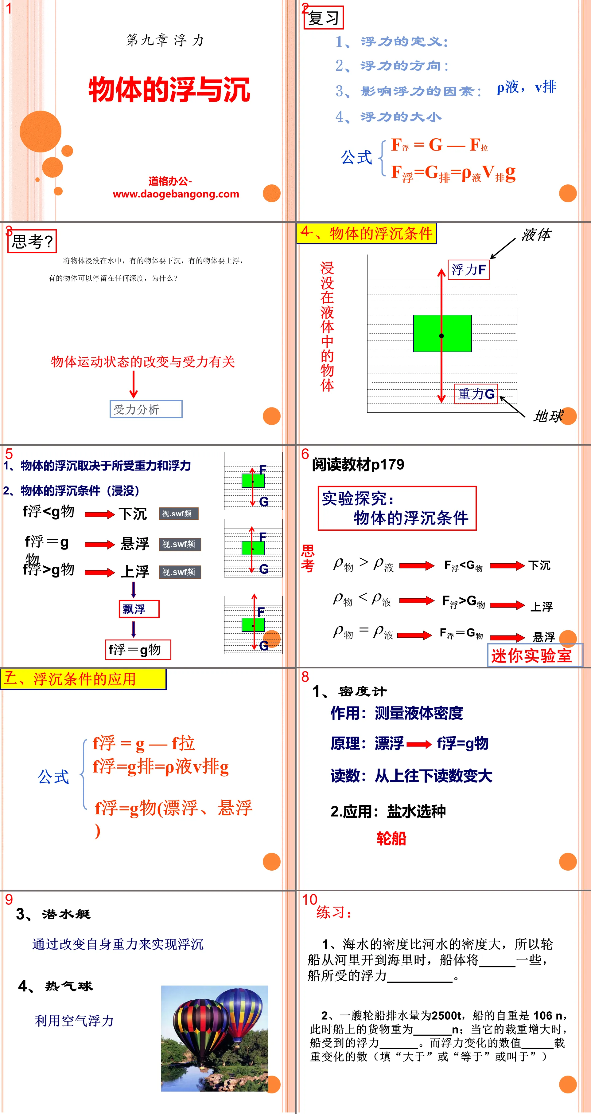 《物體的浮與沈》浮力PPT課件2