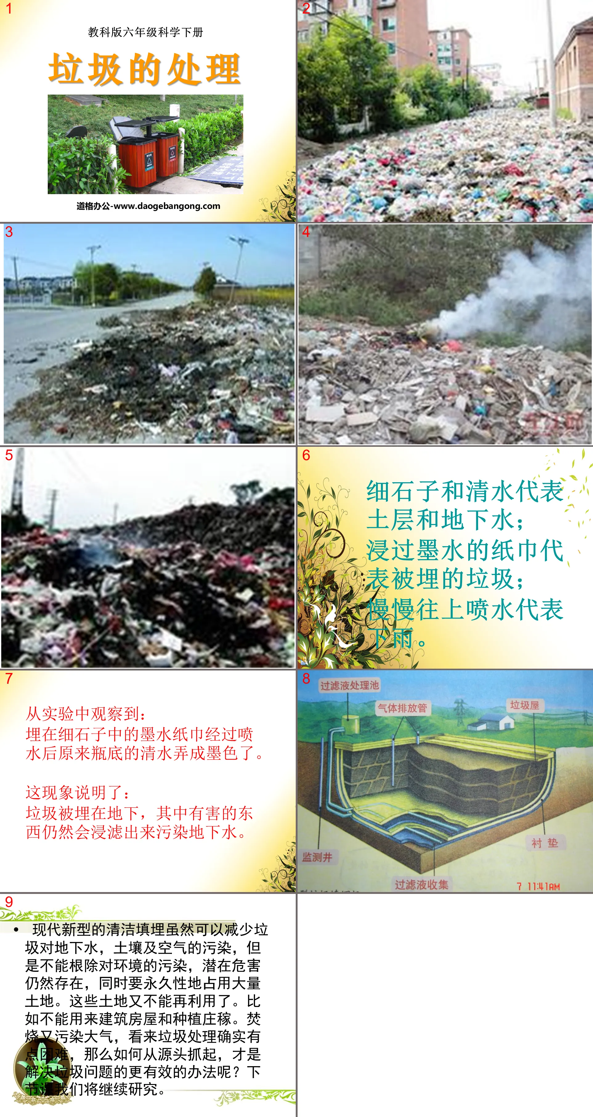 "Garbage Disposal" Environment and Us PPT Courseware