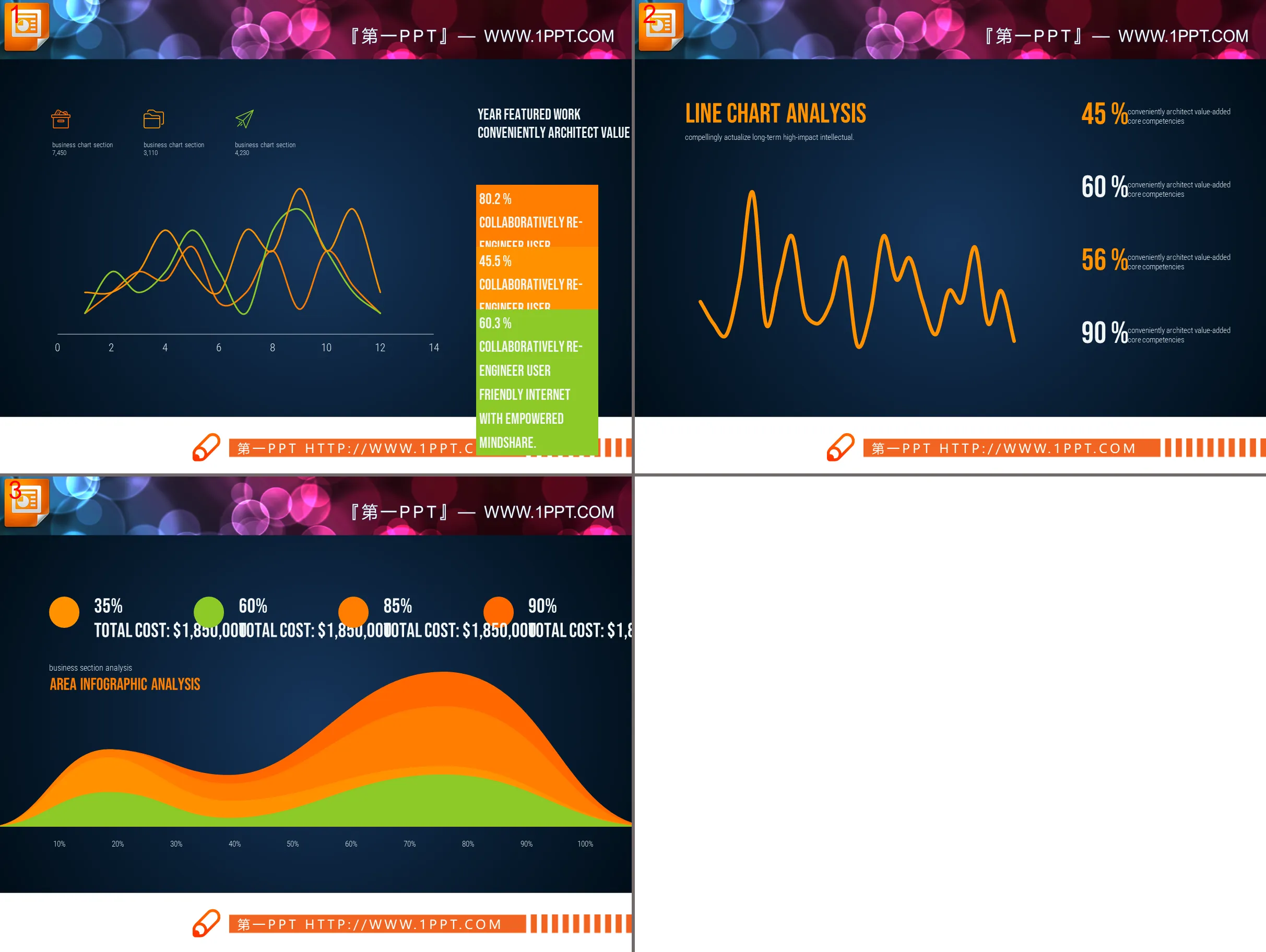 Three practical PPT curve charts