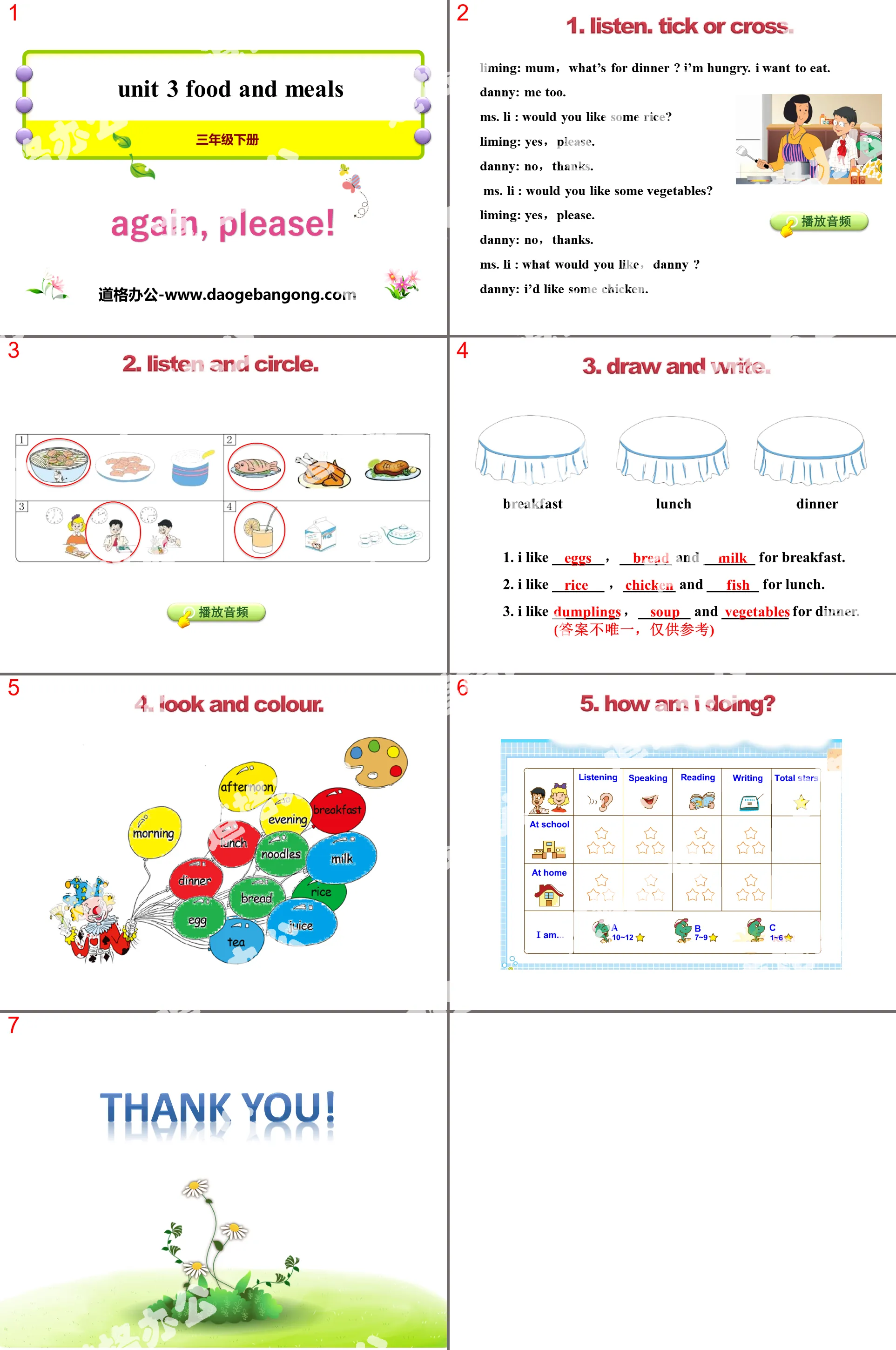 "Again, Please!" Food and Meals PPT