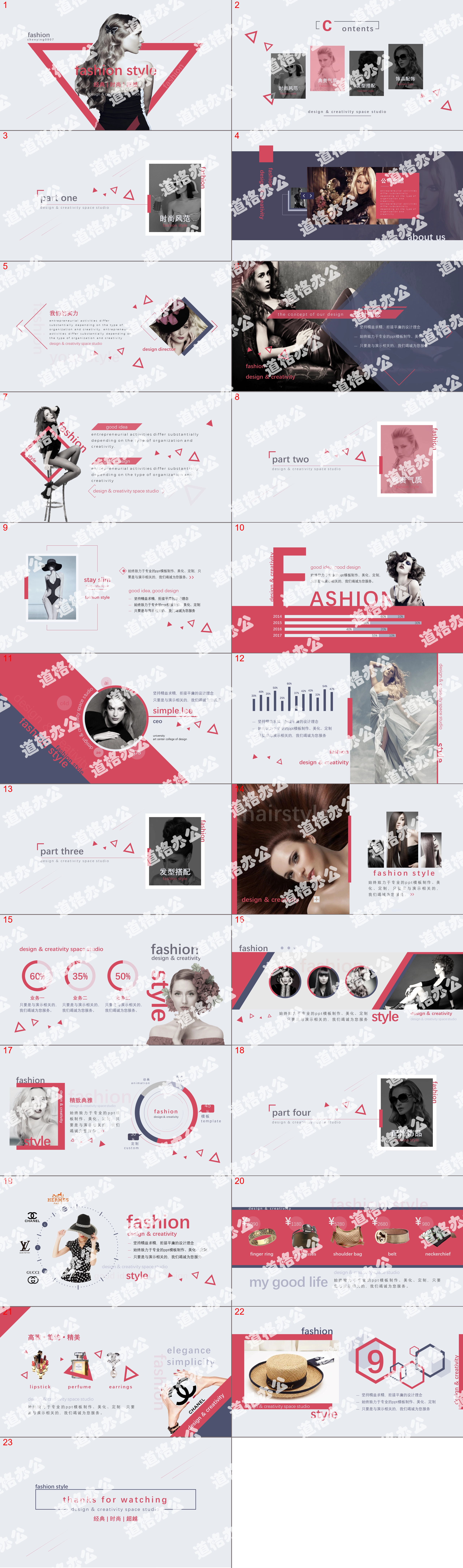 Female fashion PPT template with European and American supermodel background