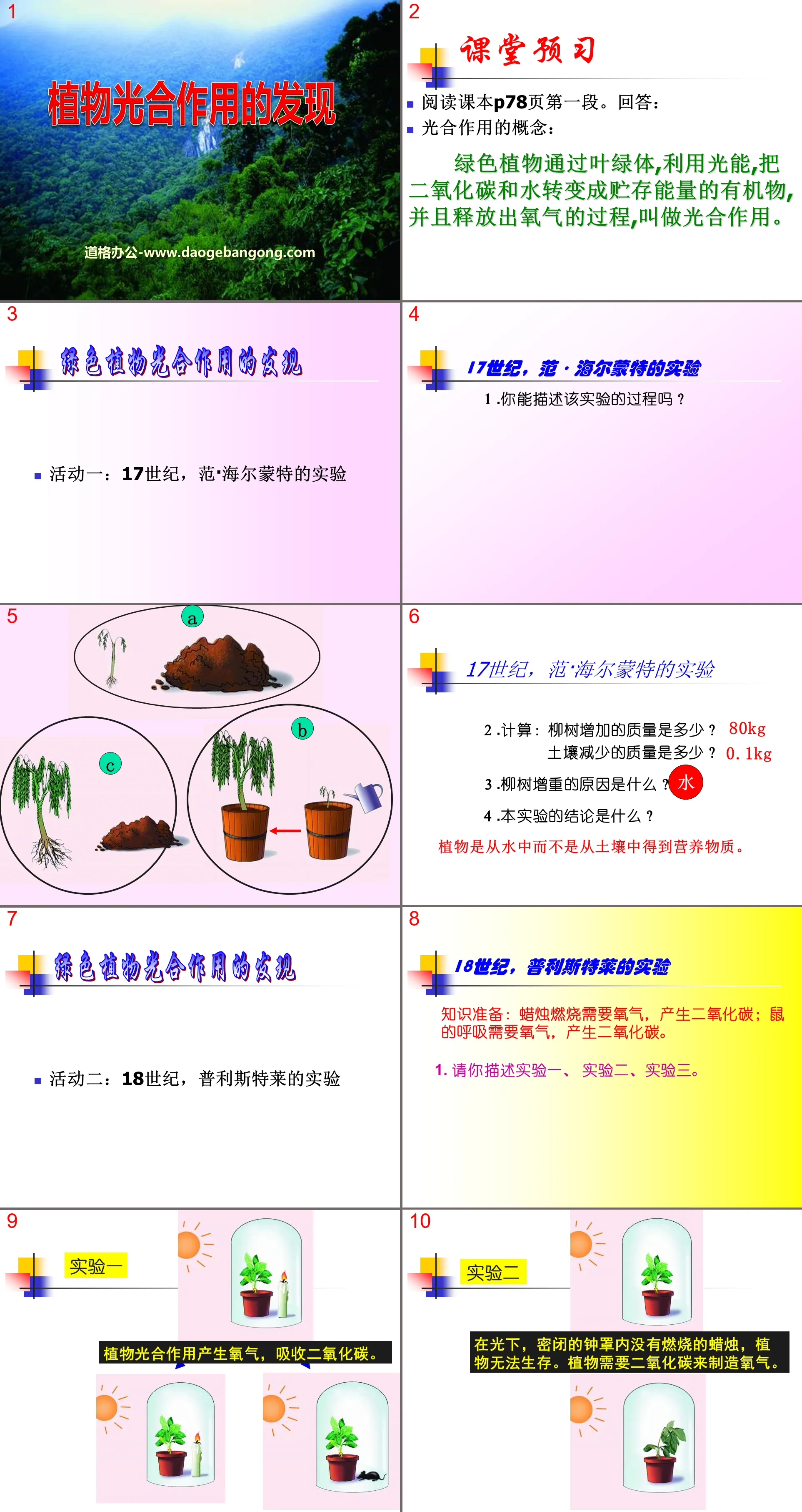 《植物光合作用的发现》PPT课件
