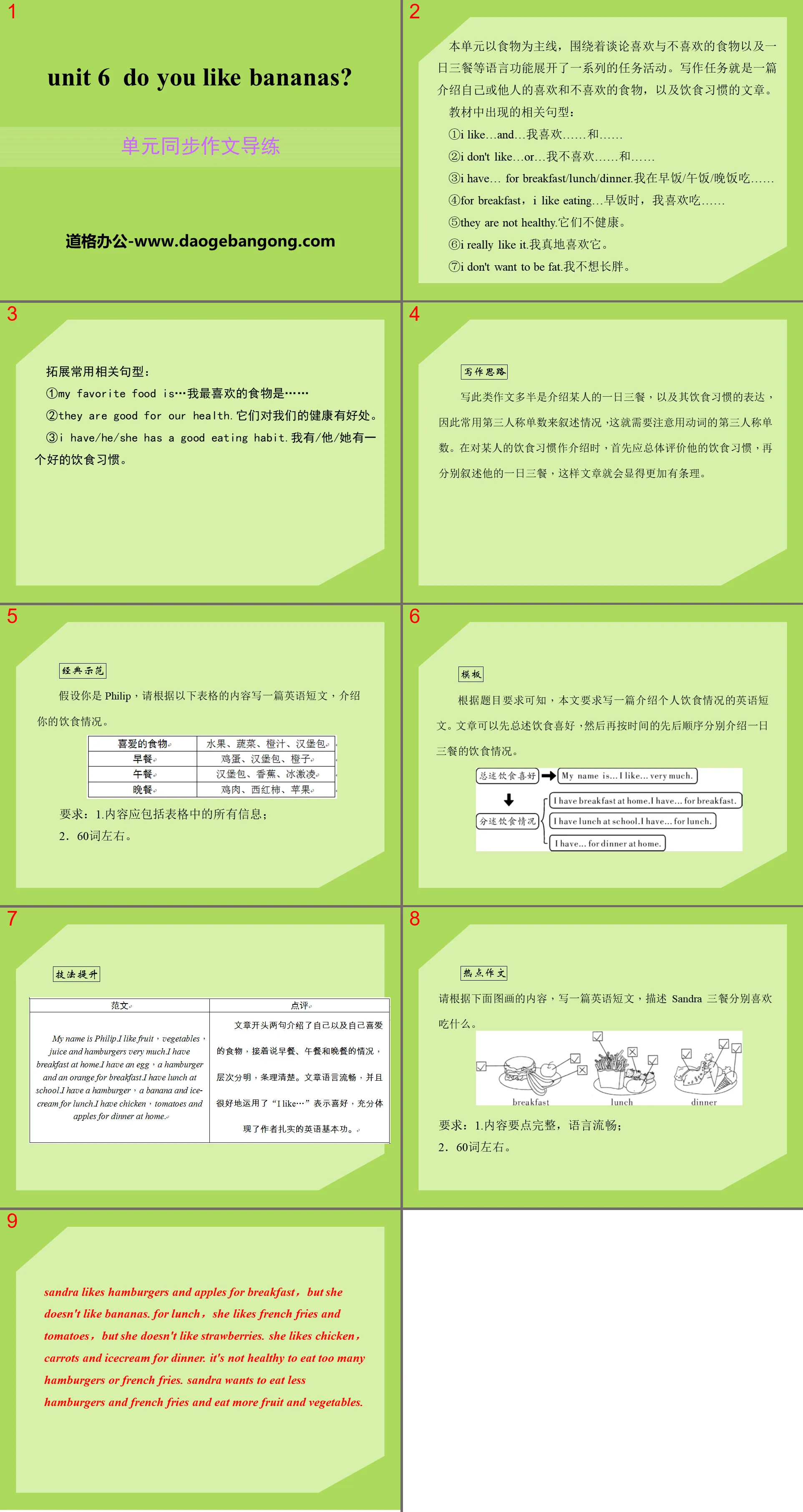 《Do you like bananas?》PPT课件13