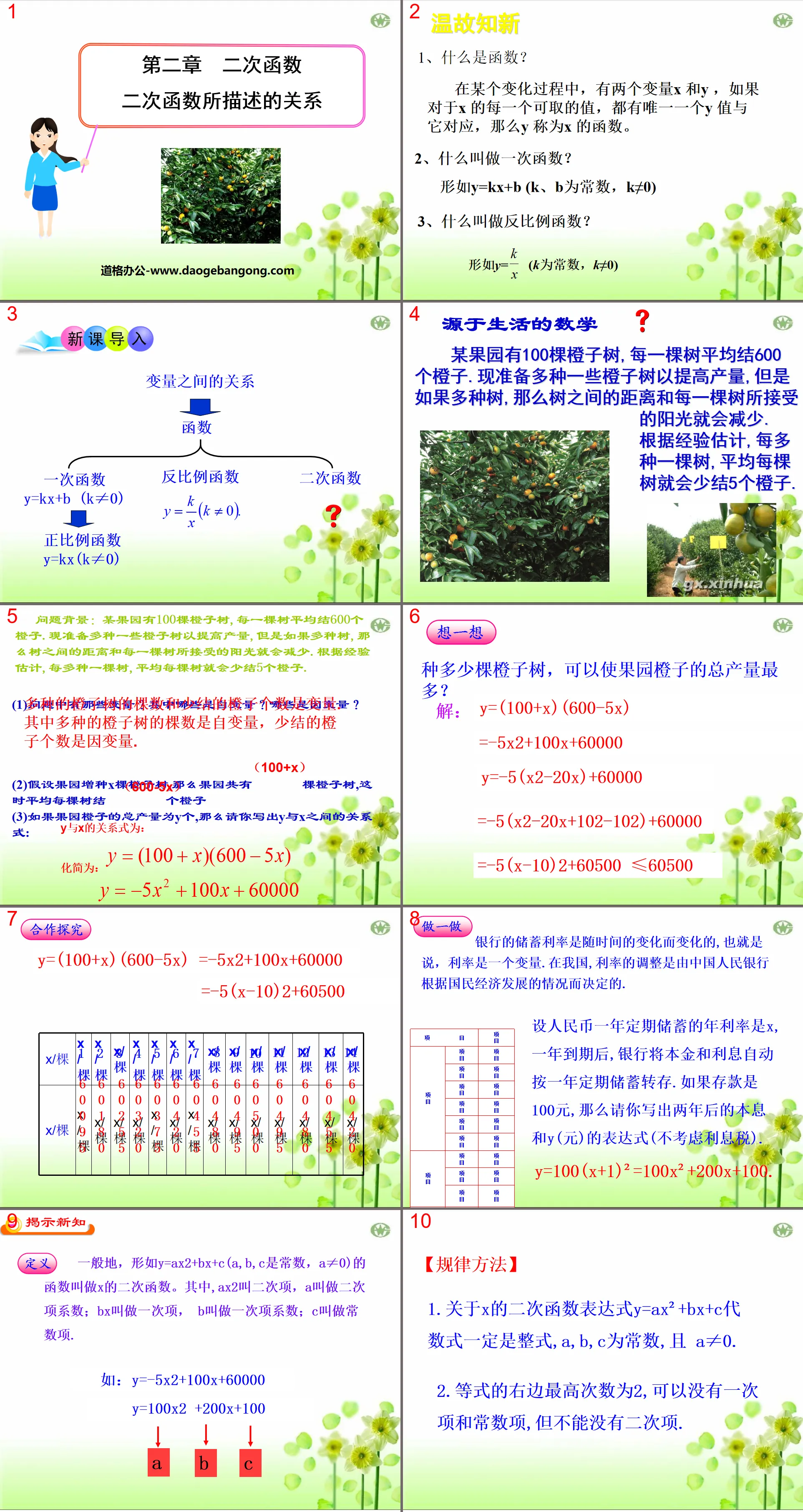 《二次函數所描述的關係》二次函數PPT課件3