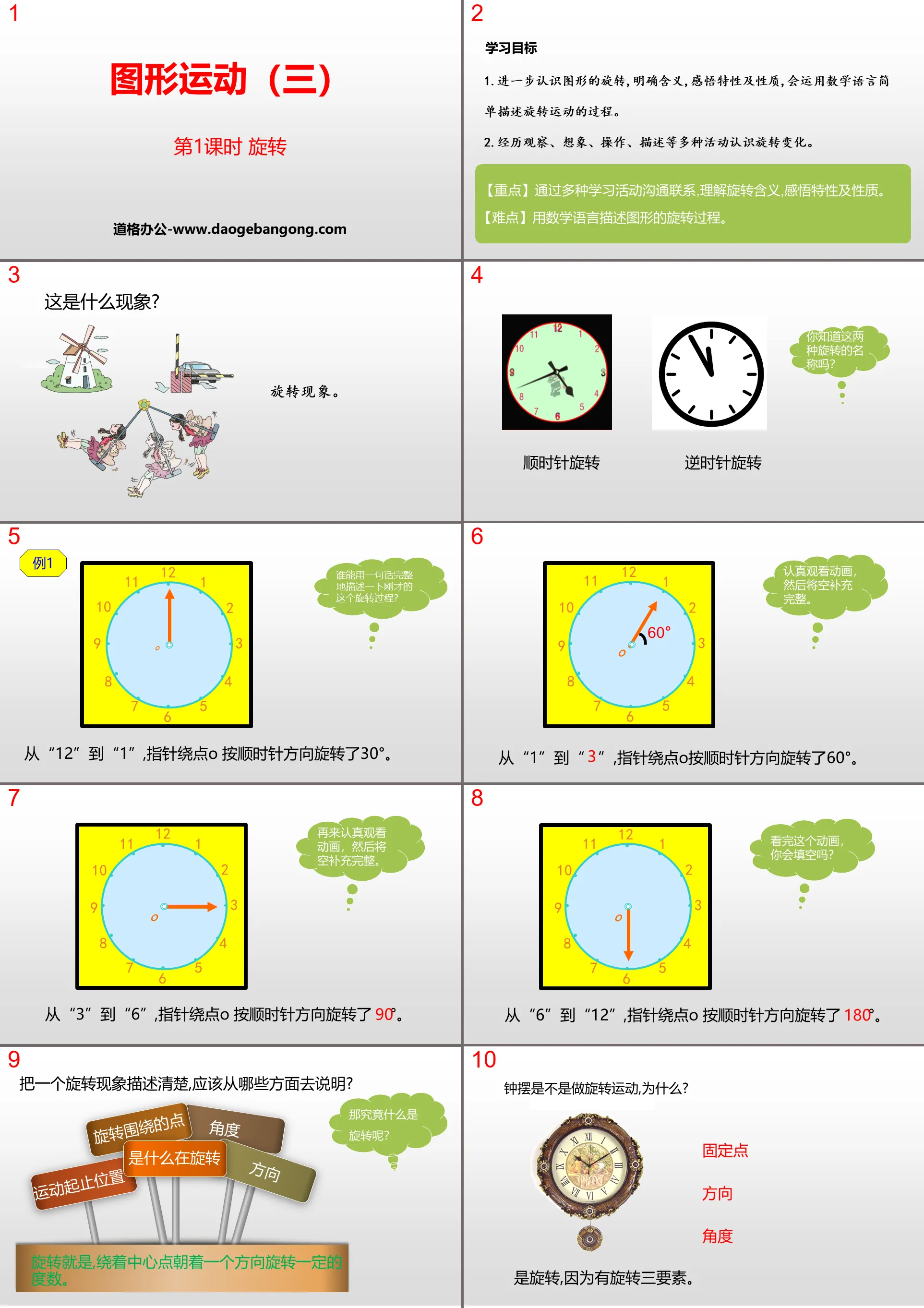 "Motion of Figures" PPT (Rotation in Lesson 1)