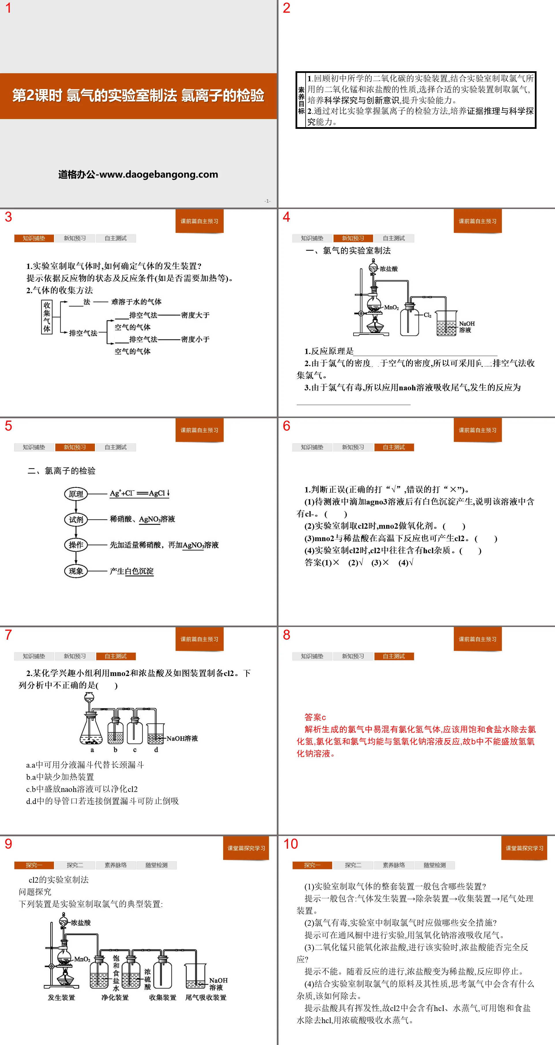 « Méthode de préparation en laboratoire du gaz de chlore et test des ions chlorure » Cours PPT sur le chlore et ses composés