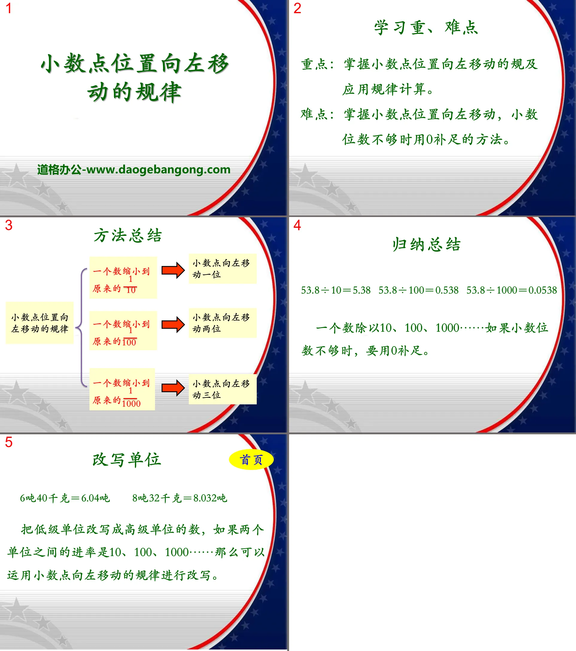 "The rule of moving the decimal point position to the left" Decimal multiplication PPT courseware