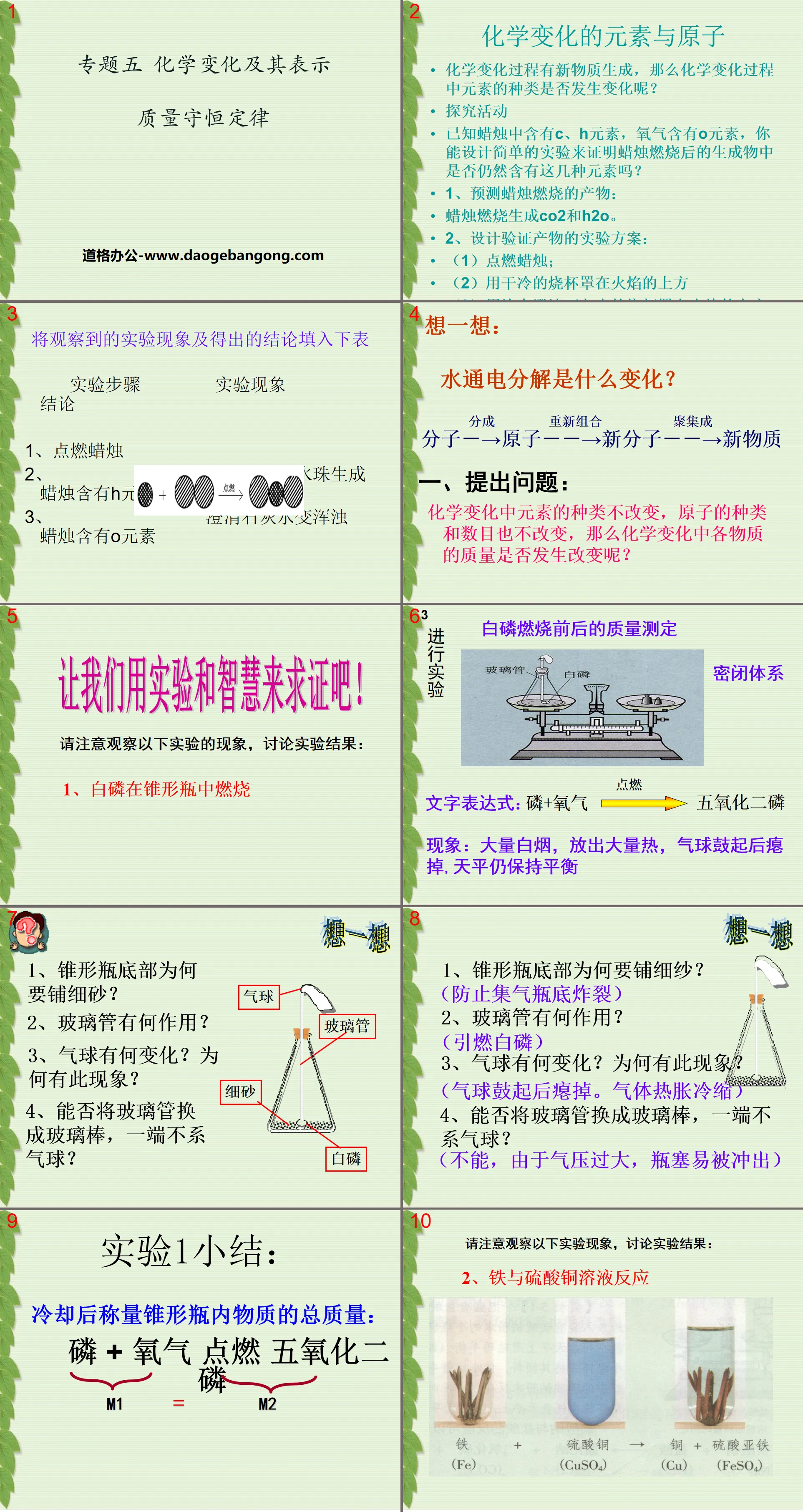 《质量守恒定律》化学变化及其表示PPT课件
