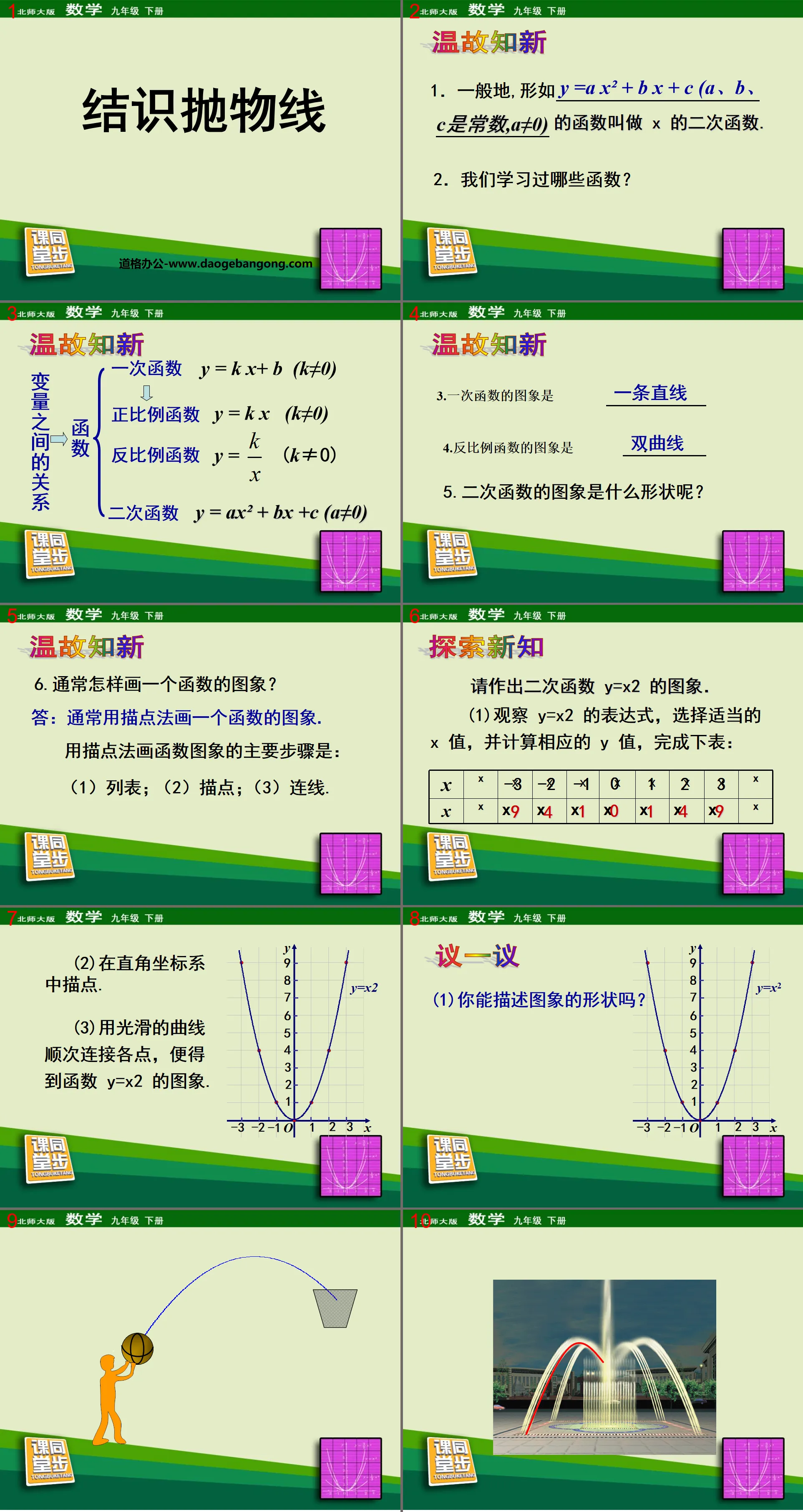 《結識拋物線》二次函數PPT課程3