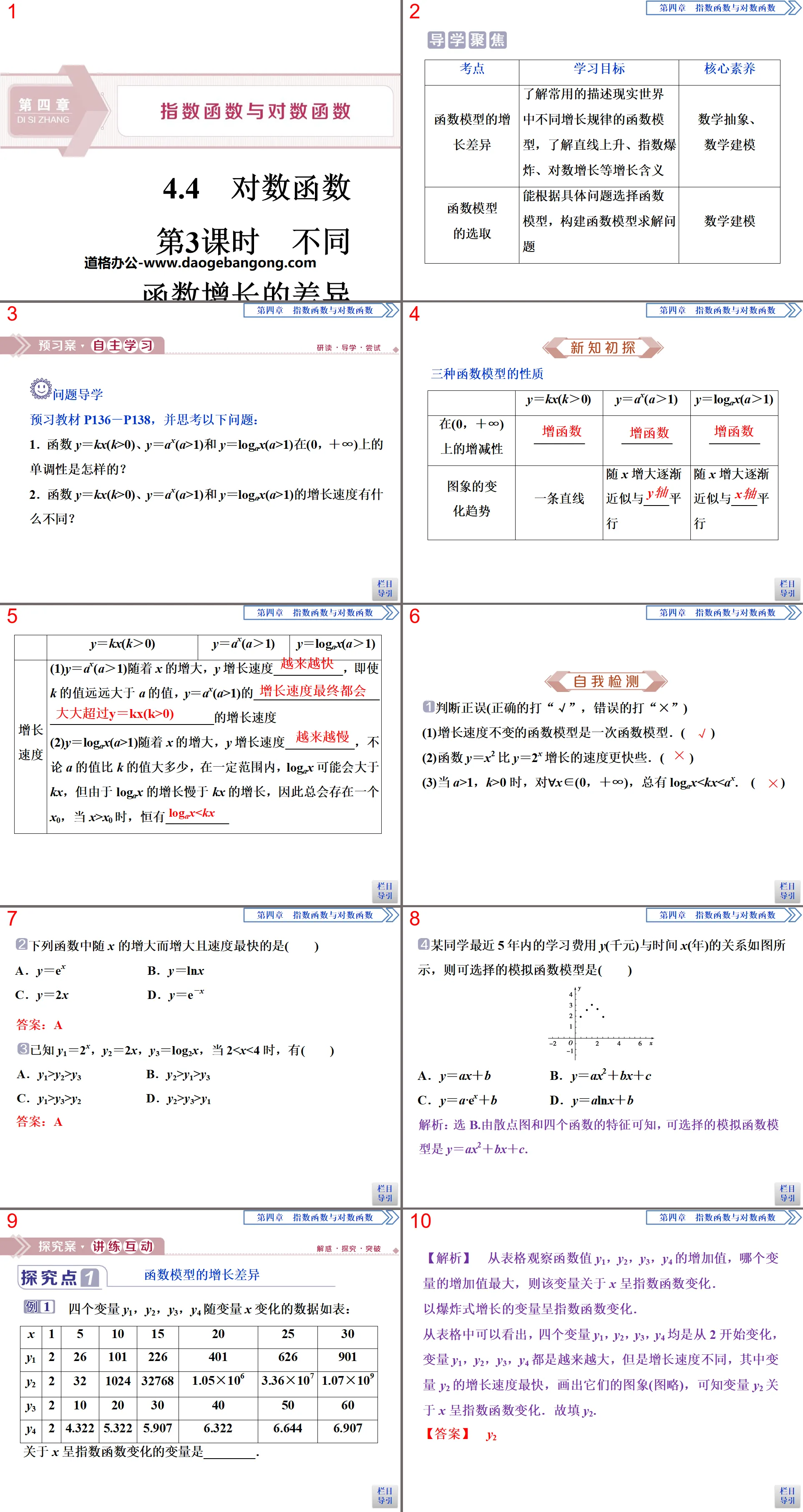 《对数函数》指数函数与对数函数PPT(第3课时不同函数增长的差异)
