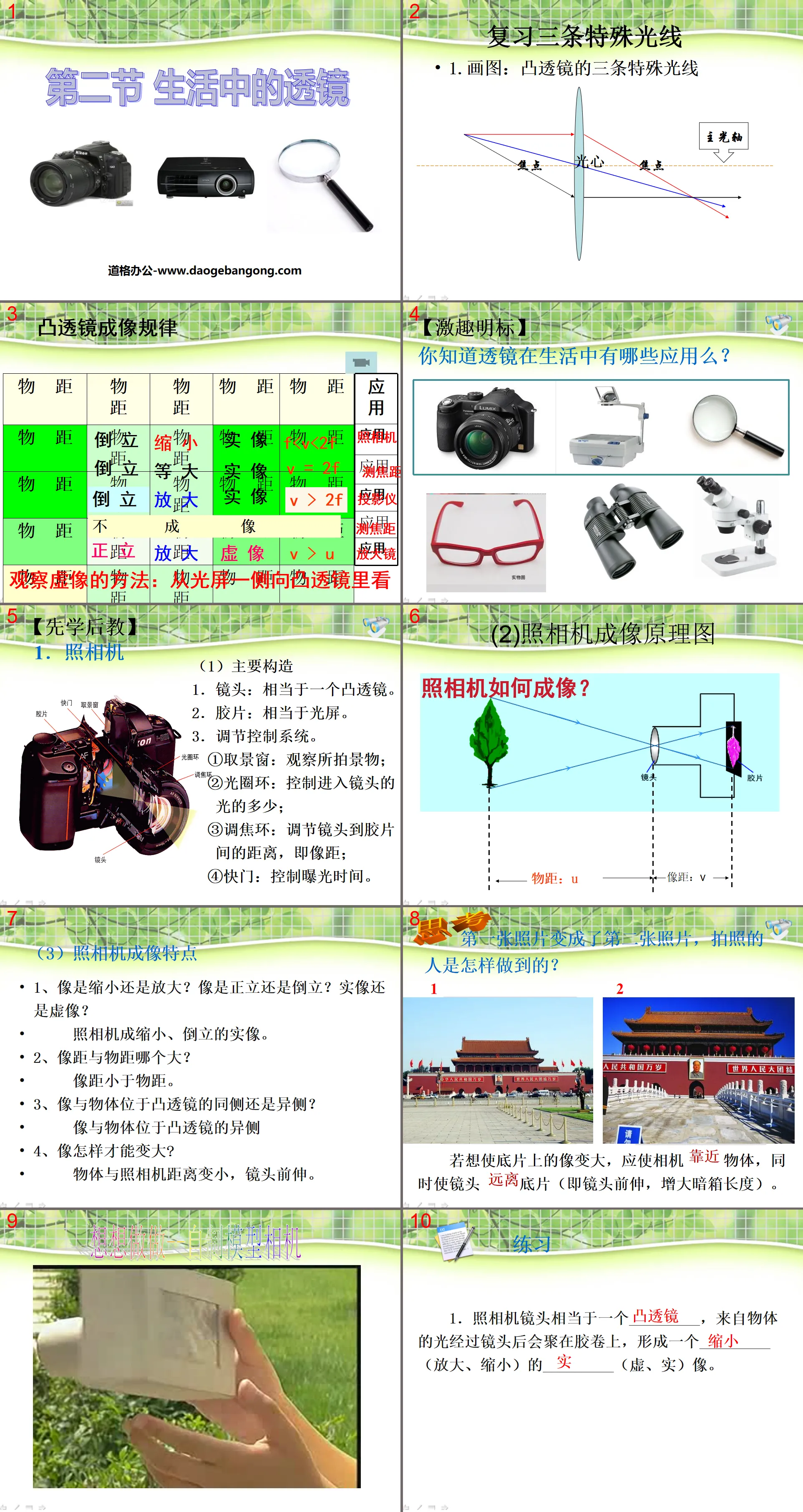 "Lens in Life" Lens and its Application PPT Courseware 6