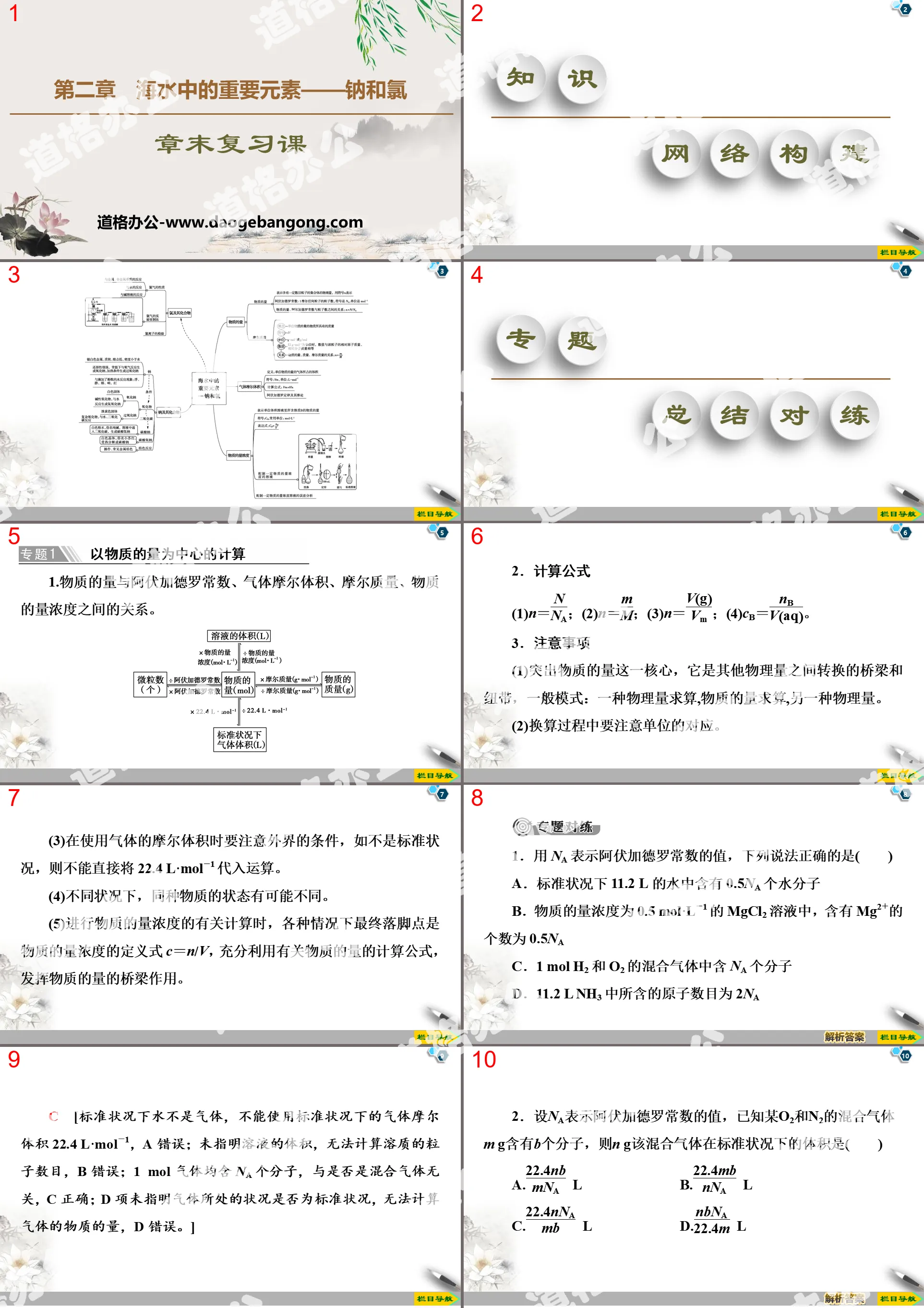 《章末复习课》海水中的重要元素―钠和氯PPT