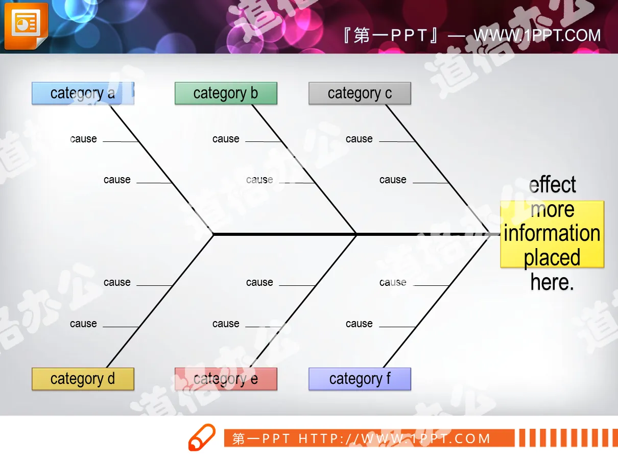 橙色简洁幻灯片鱼骨图