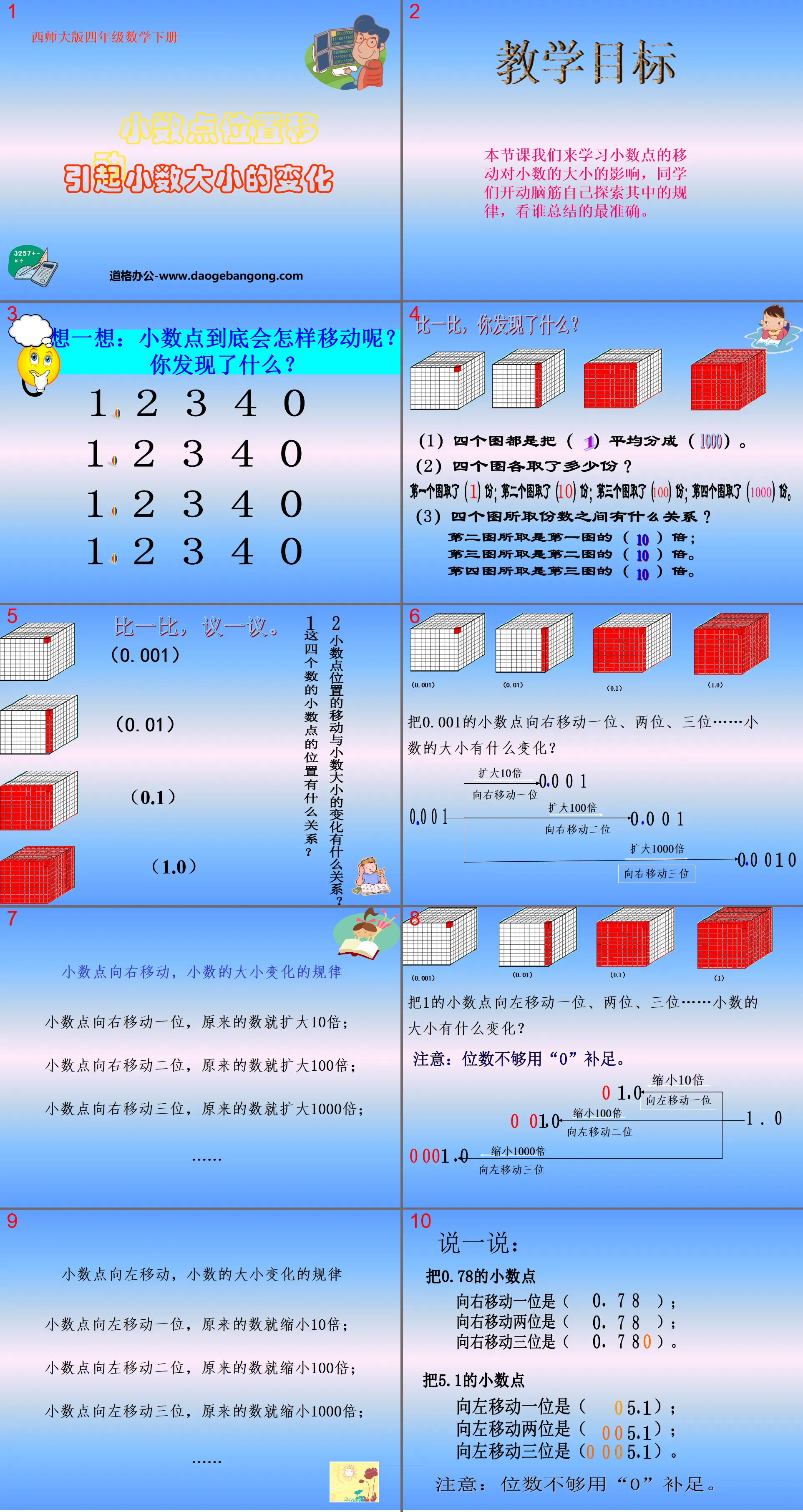 "Changes in Decimal Size Caused by Movement of Decimal Point Position" Decimal PPT Courseware