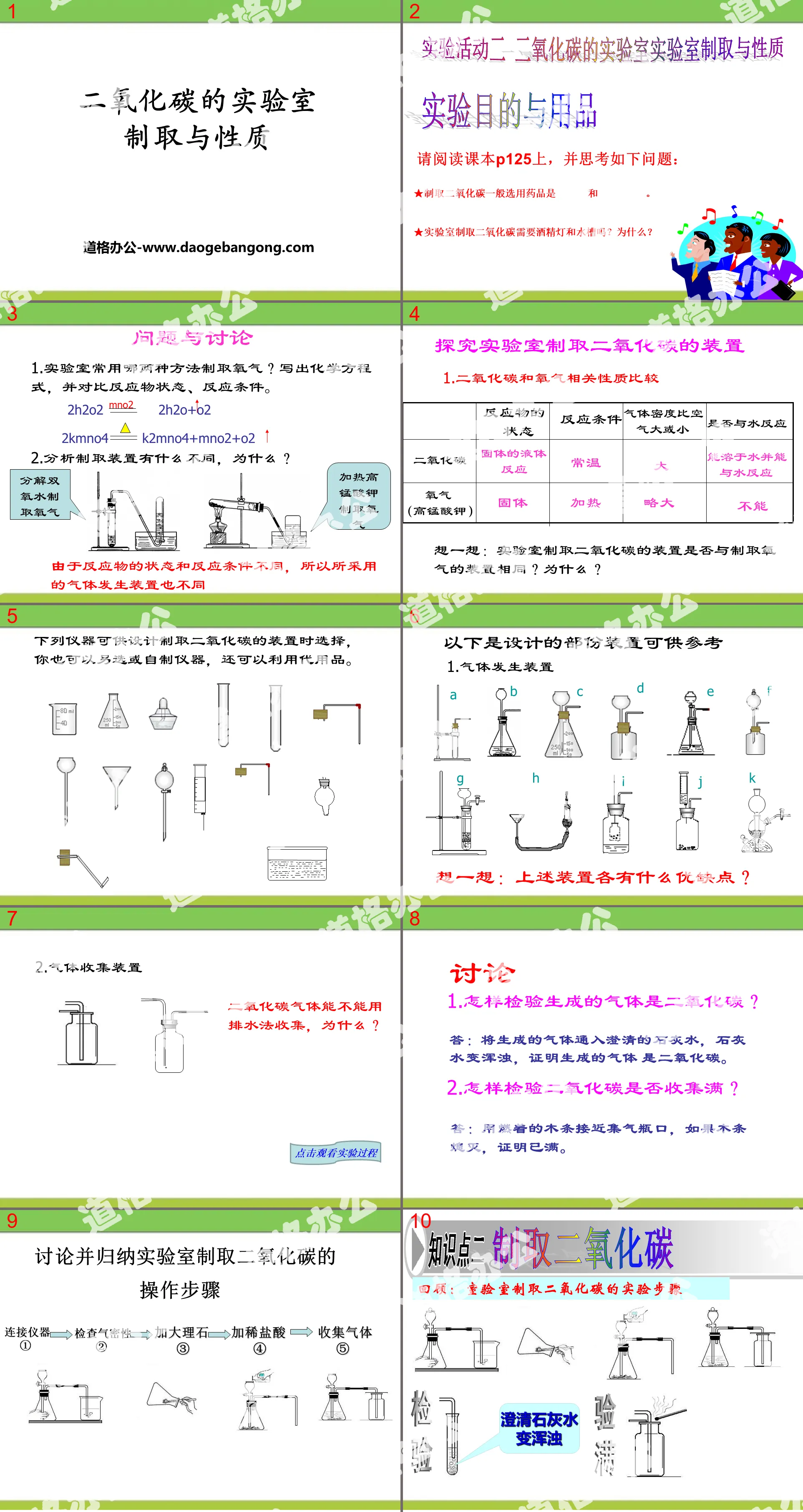 《二氧化碳的實驗室制取與性質》PPT課件