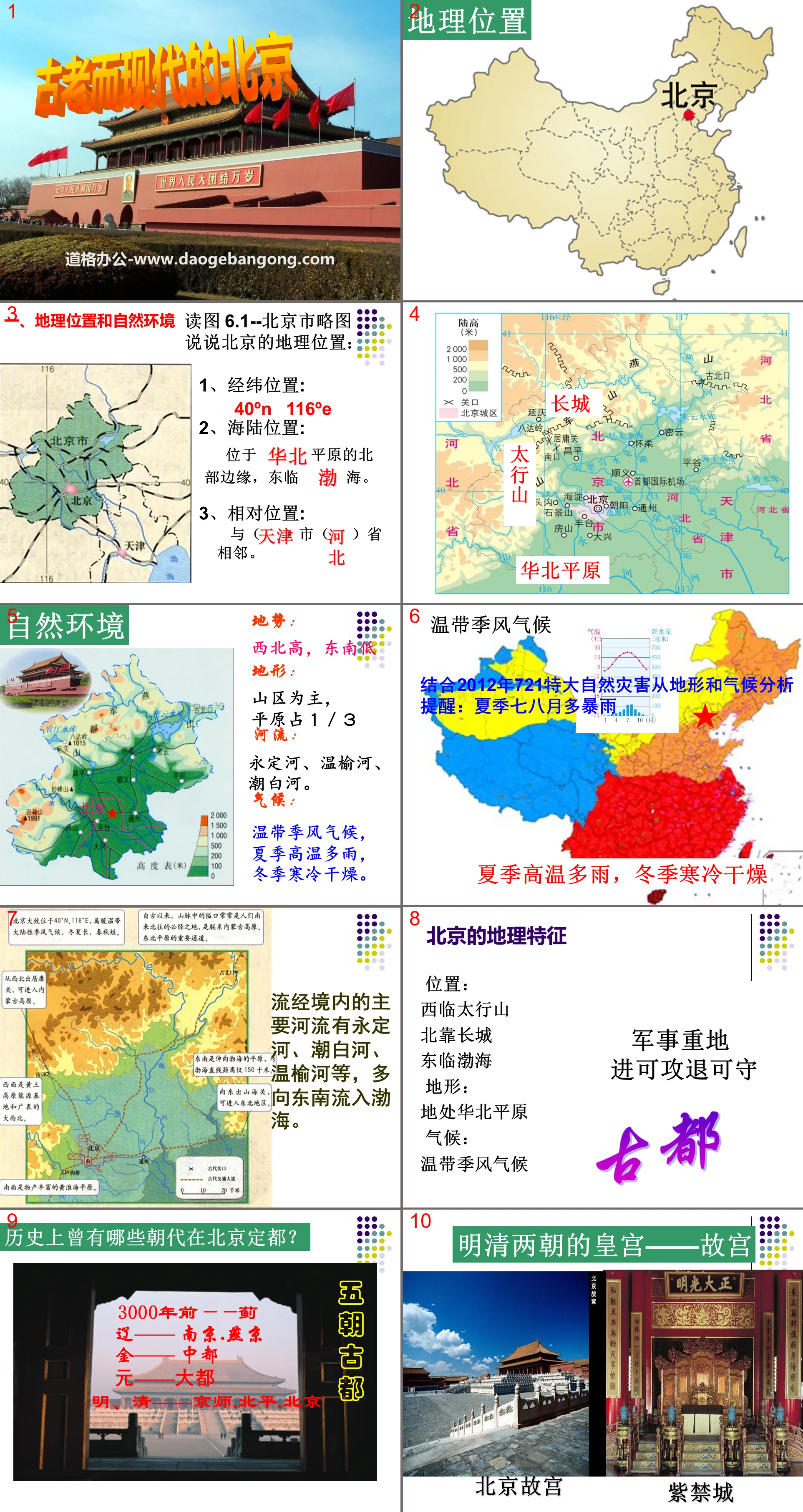 《古老而现代的北京》一方水土养一方人PPT
