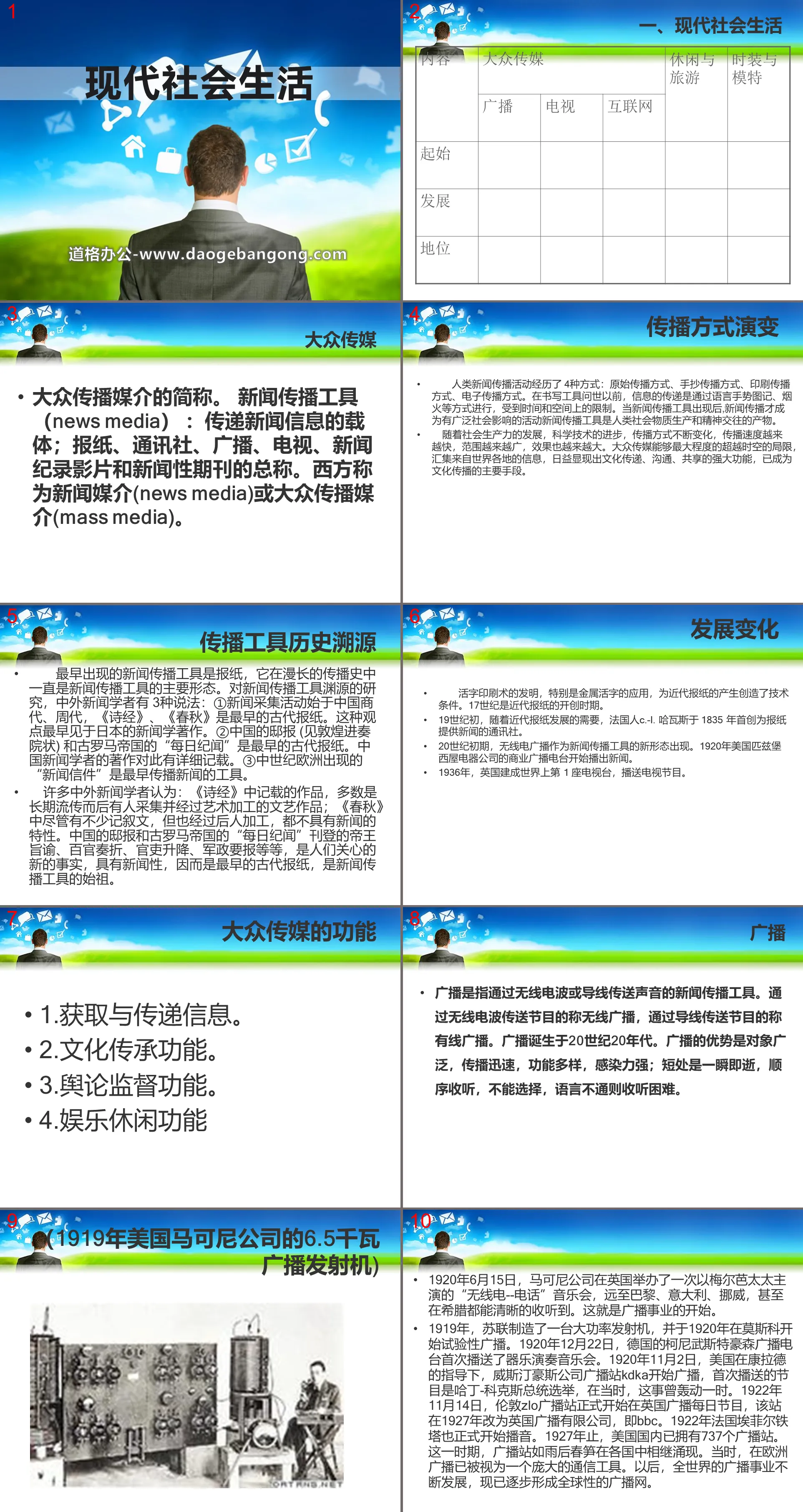 《現代社會生活》20世紀的科學、文化與社會生活PPT課件