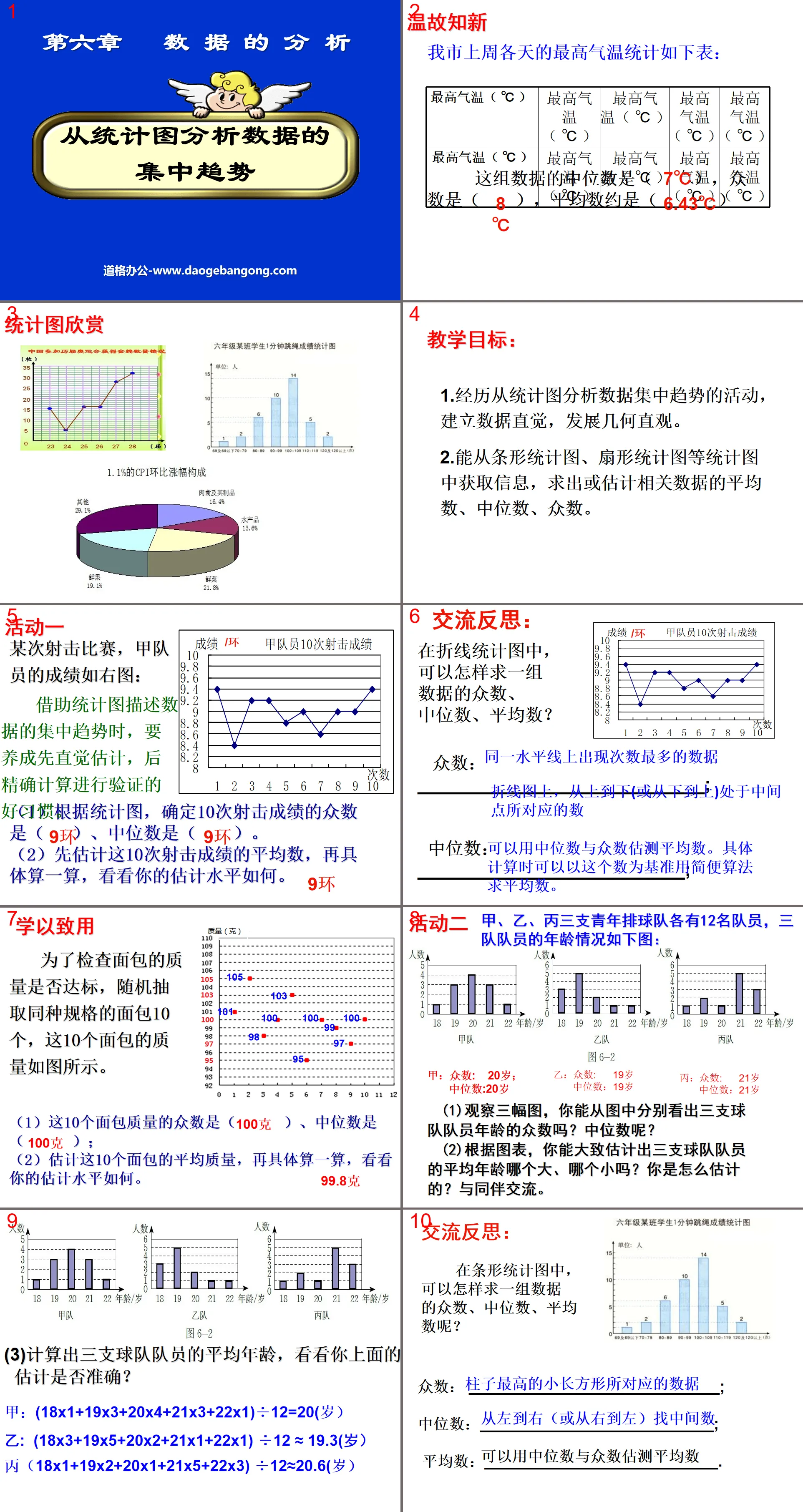 《從統計圖分析資料的集中趨勢》資料的分析PPT課程2