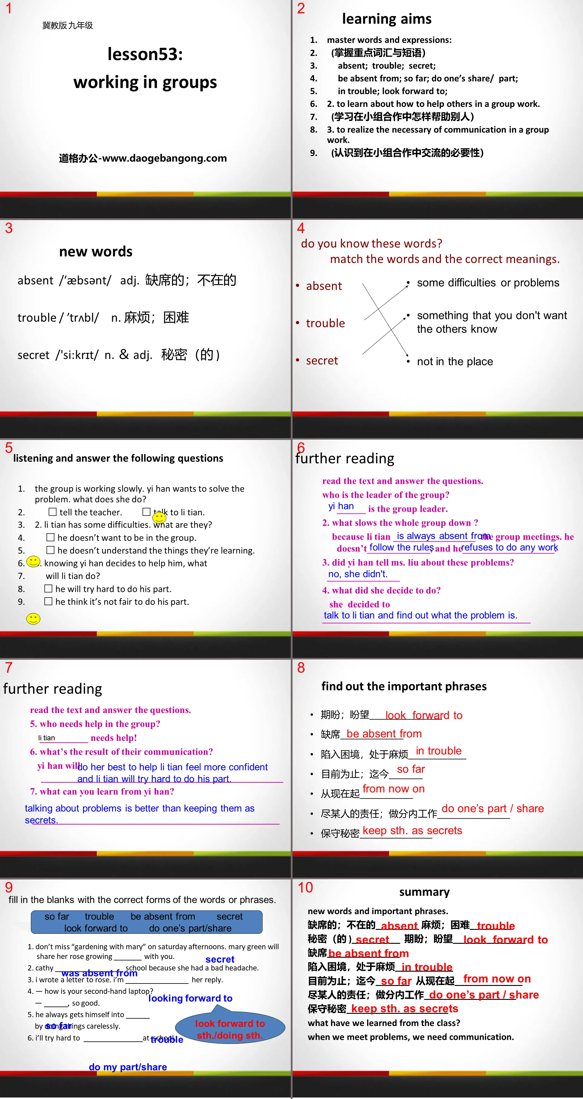 《Working in Groups》Communication PPT