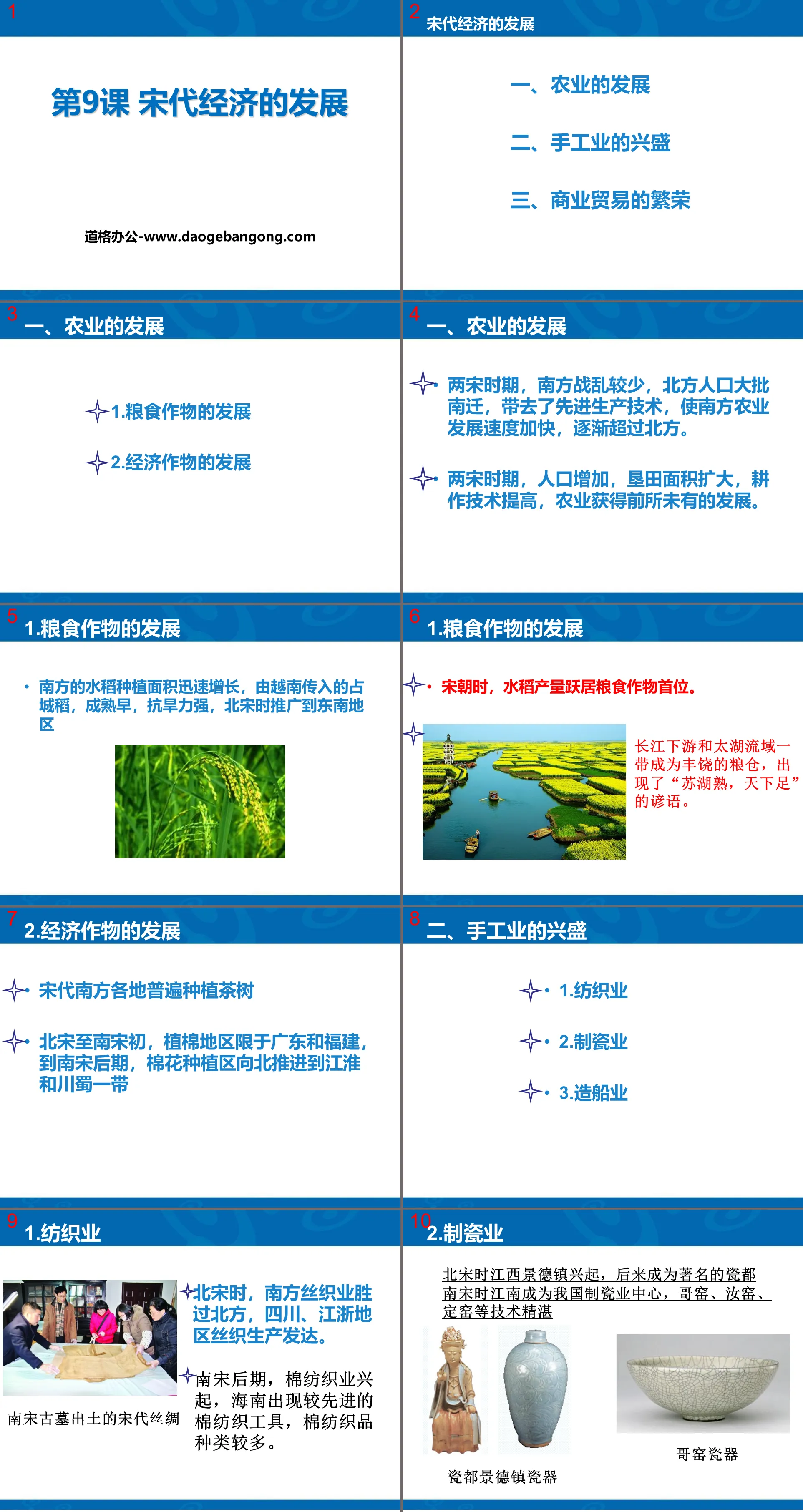 "Economic Development in the Song Dynasty" PPT download