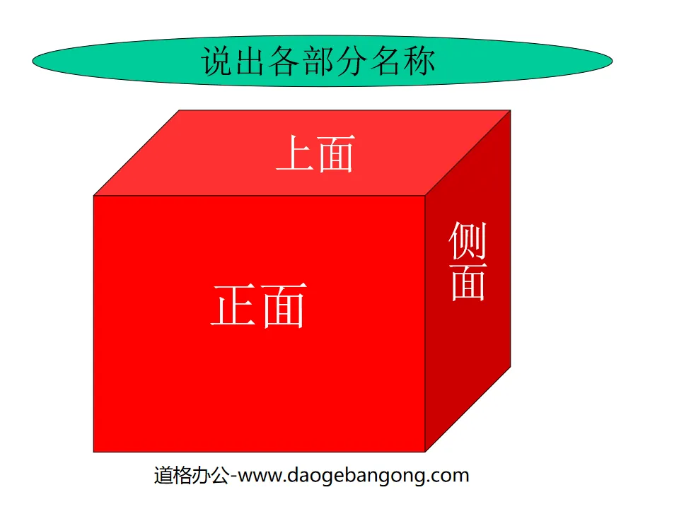 《观察物体》PPT课件下载3
