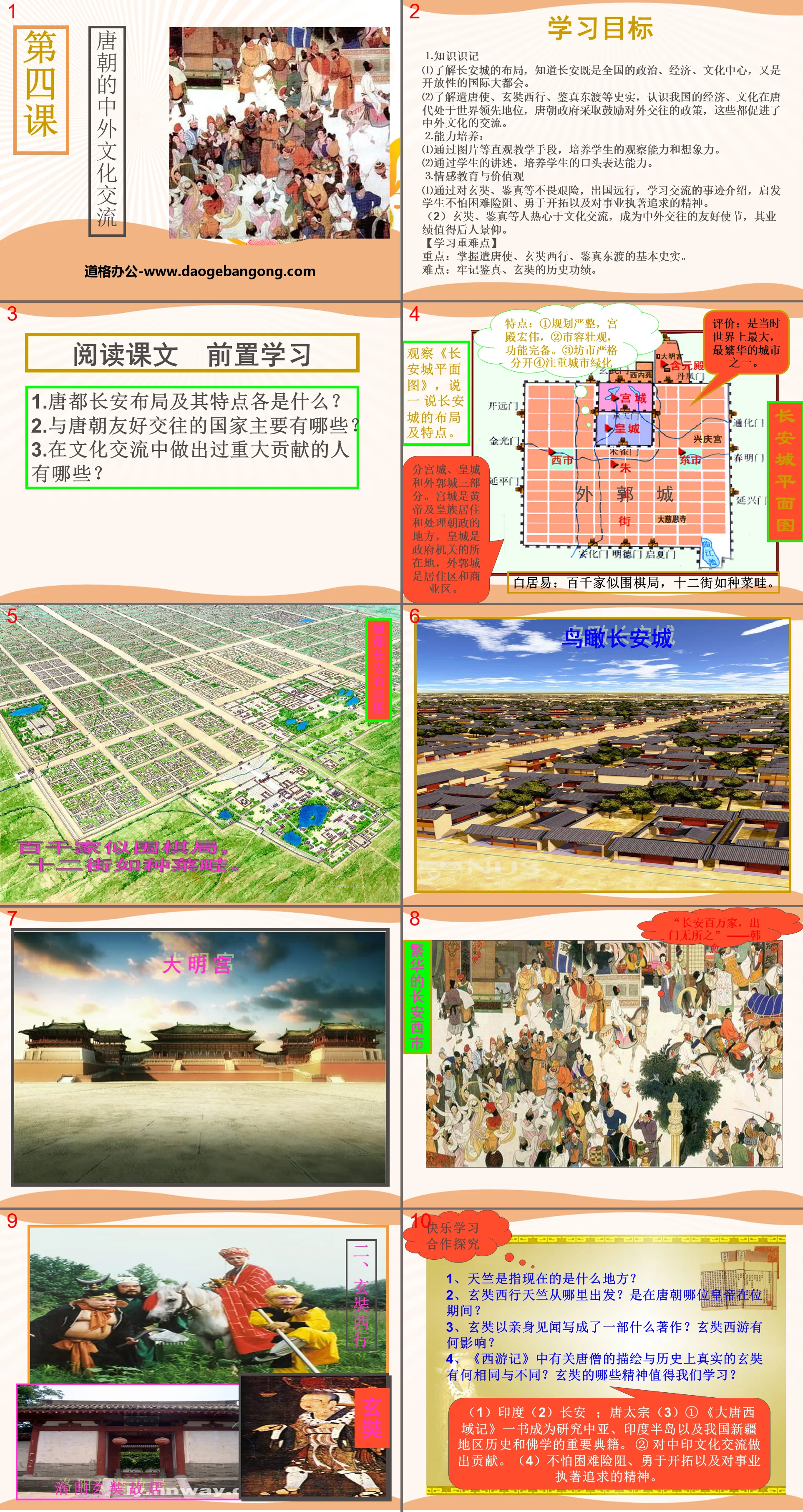 "Chinese and Foreign Cultural Exchanges in the Tang Dynasty" PPT courseware