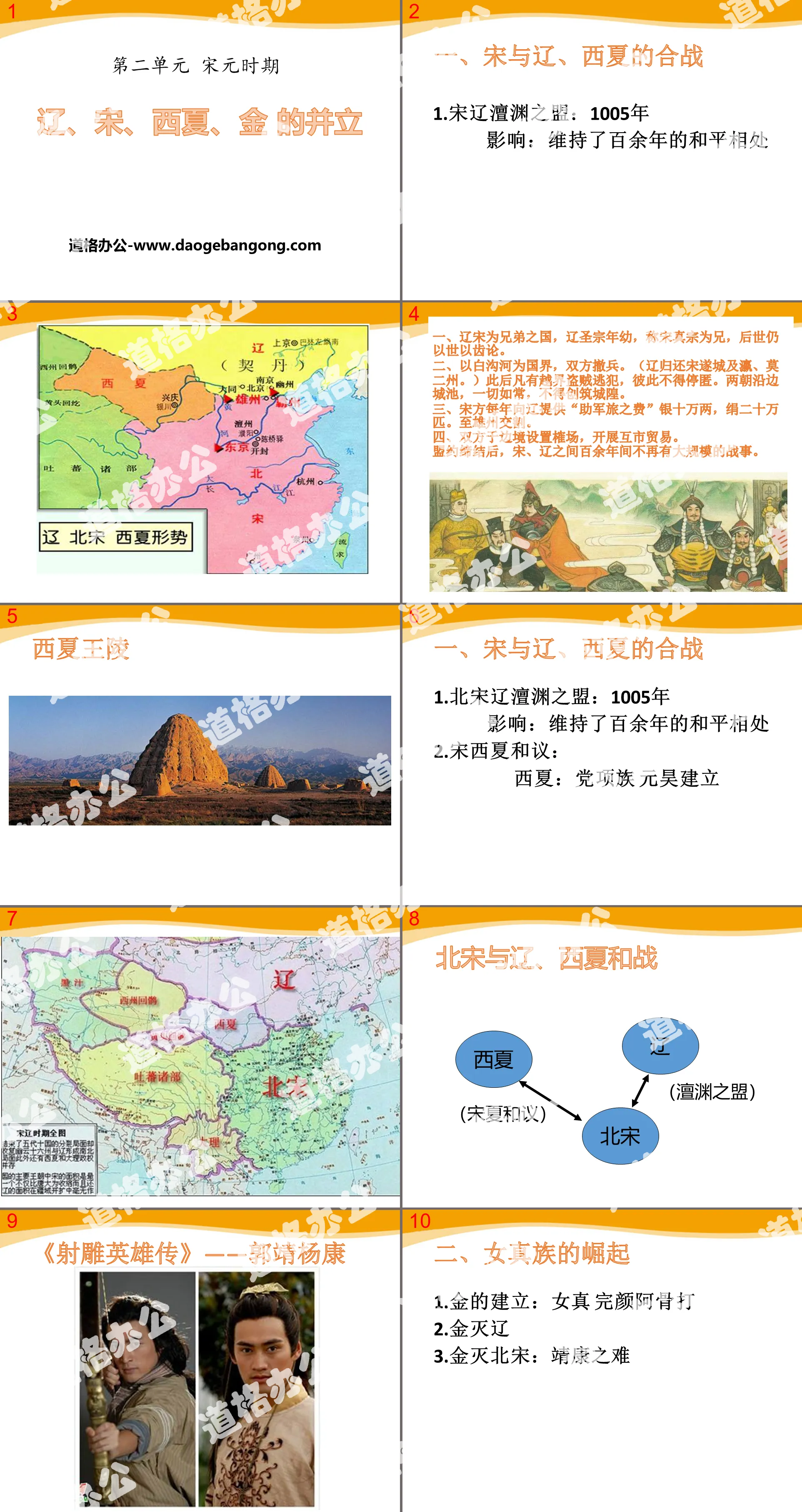 "The Coexistence of Liao, Song, Xixia, and Jin" PPT courseware 3 during the Song and Yuan Dynasties