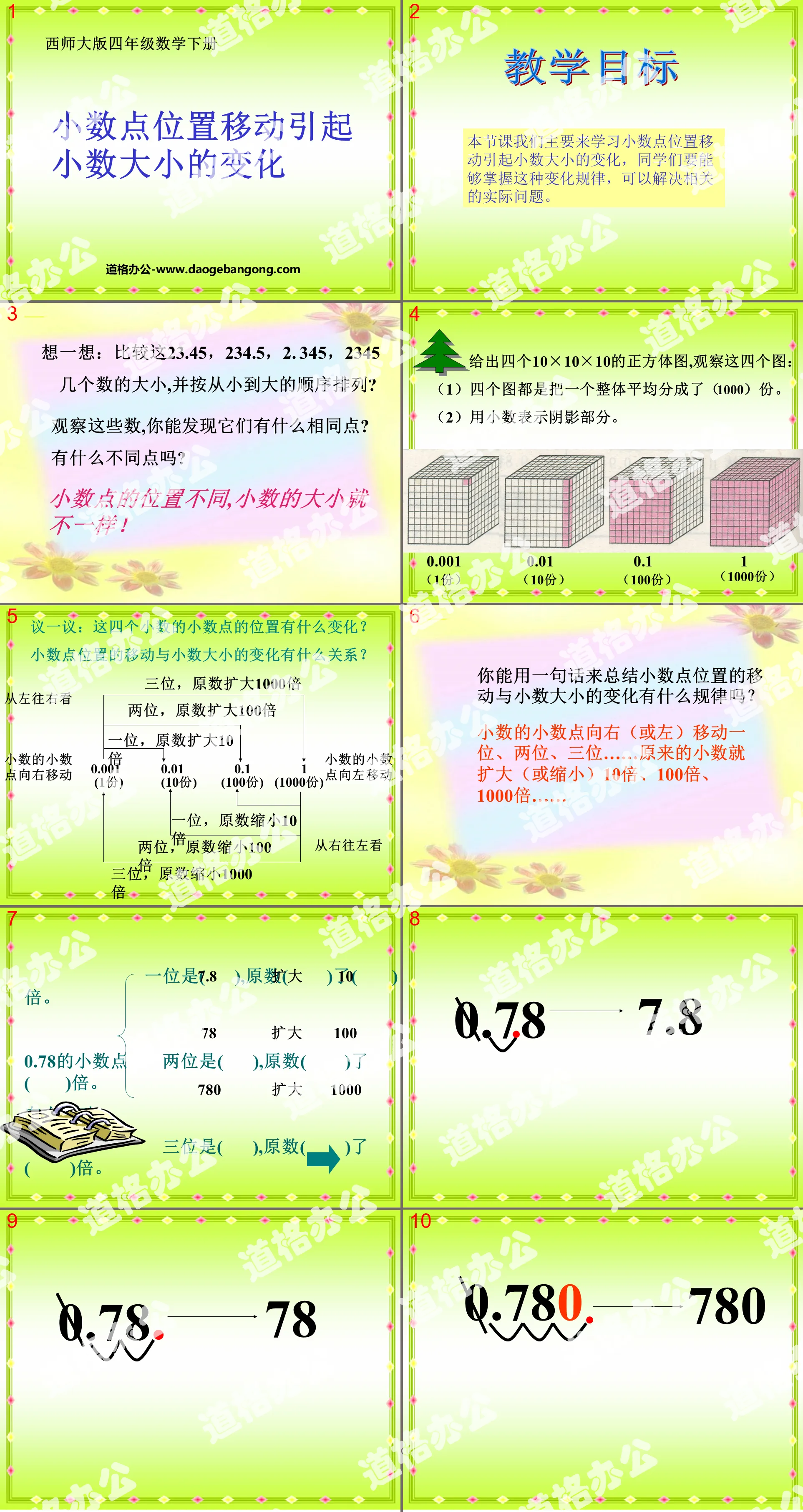 《小数点位置移动引起小数大小的变化》小数PPT课件2
