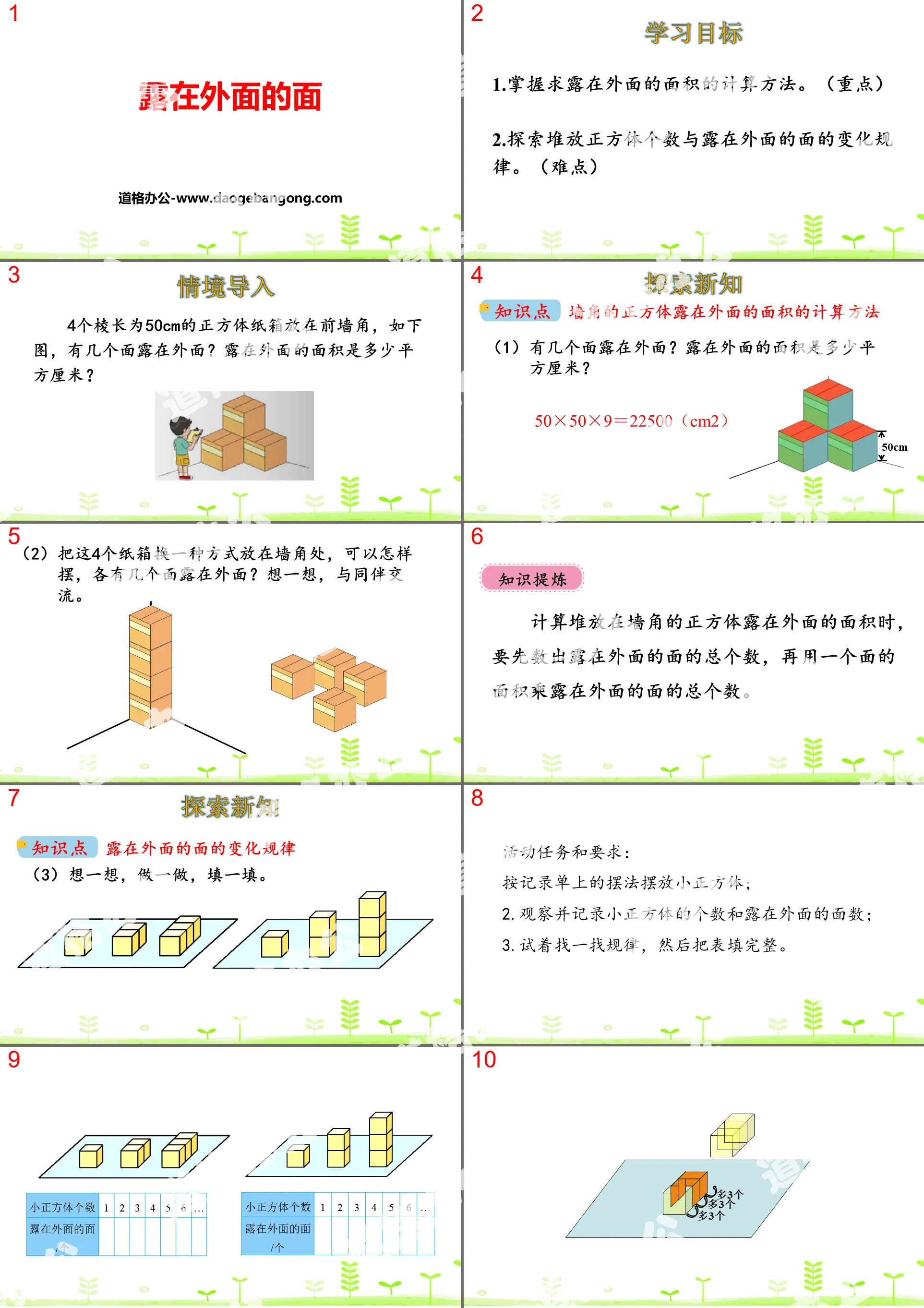 "The Face Exposed" Cuboid (1) PPT Teaching Courseware