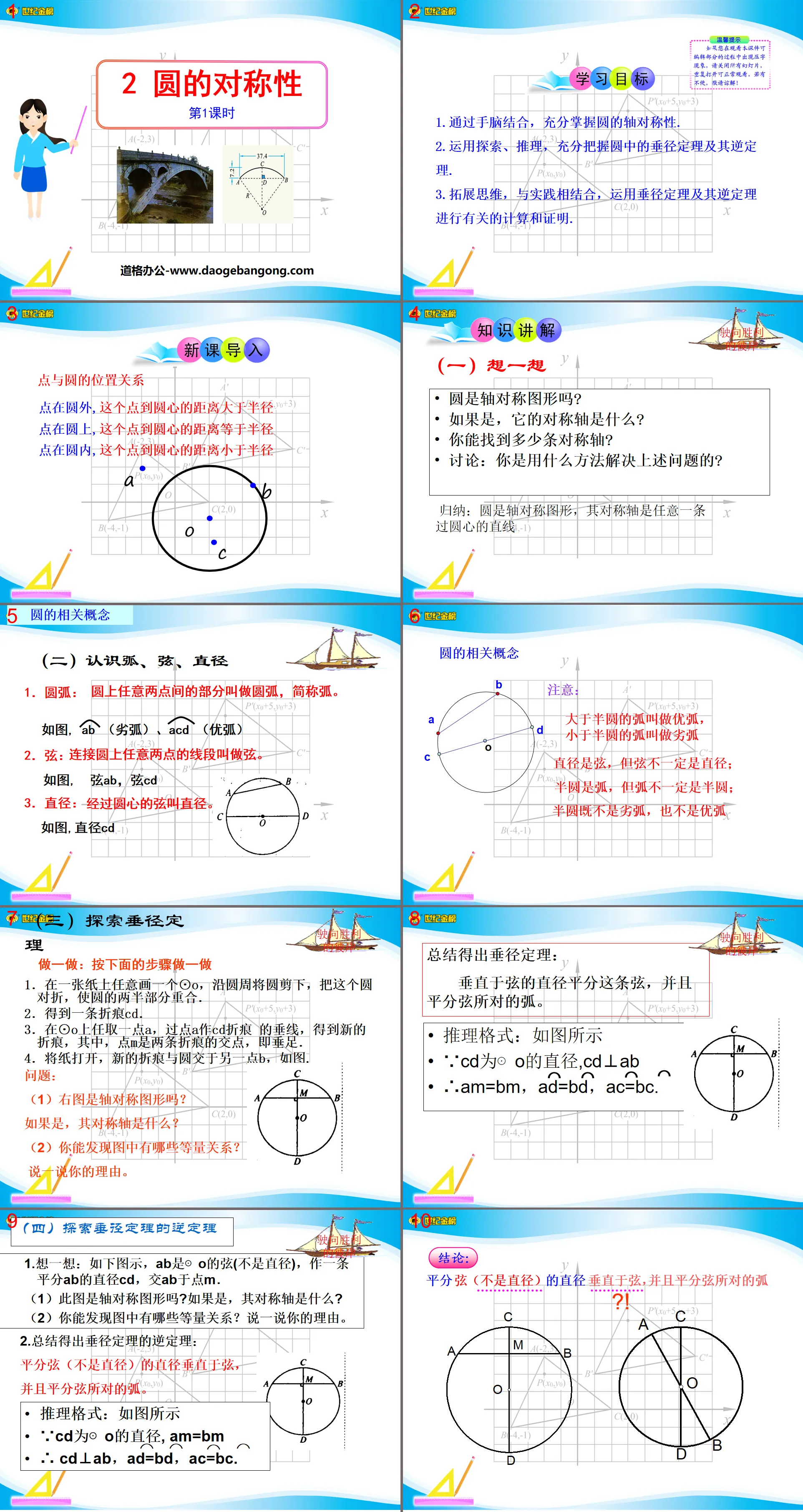 "Symmetry of Circles" Circle PPT Courseware 3