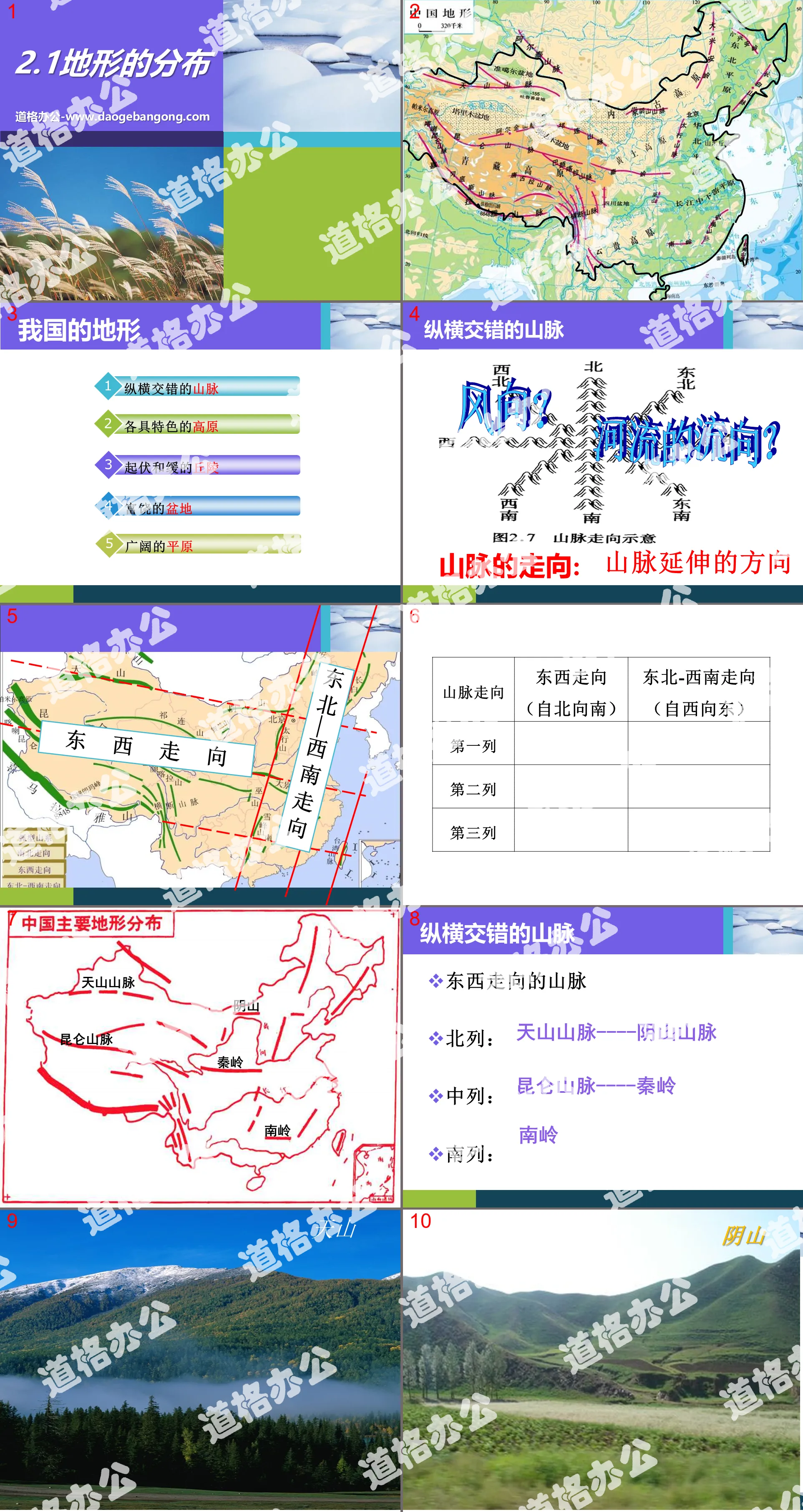 《地形的分布》PPT
