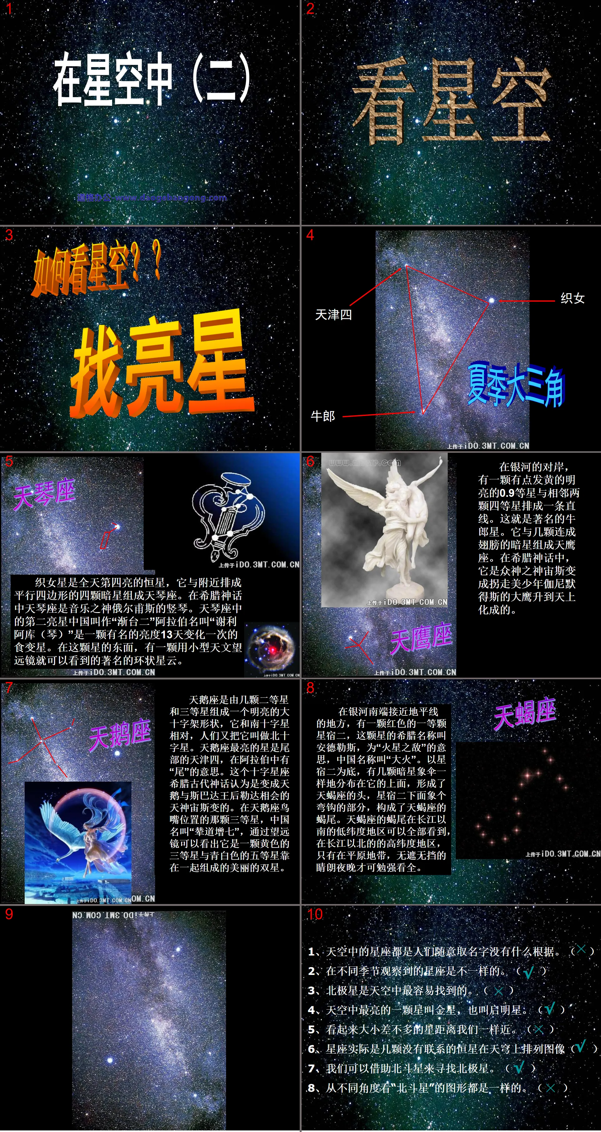 "In the Starry Sky (2)" Universe PPT Courseware