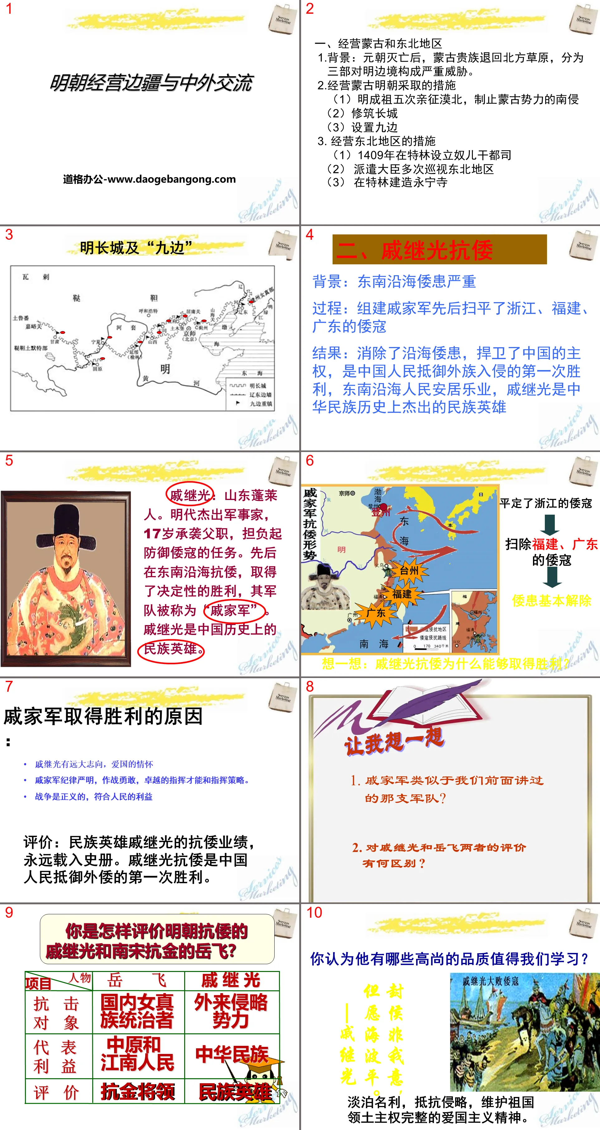 "Frontier Management and Sino-foreign Exchanges in the Ming Dynasty" PPT courseware on the consolidation and development of a unified multi-ethnic country