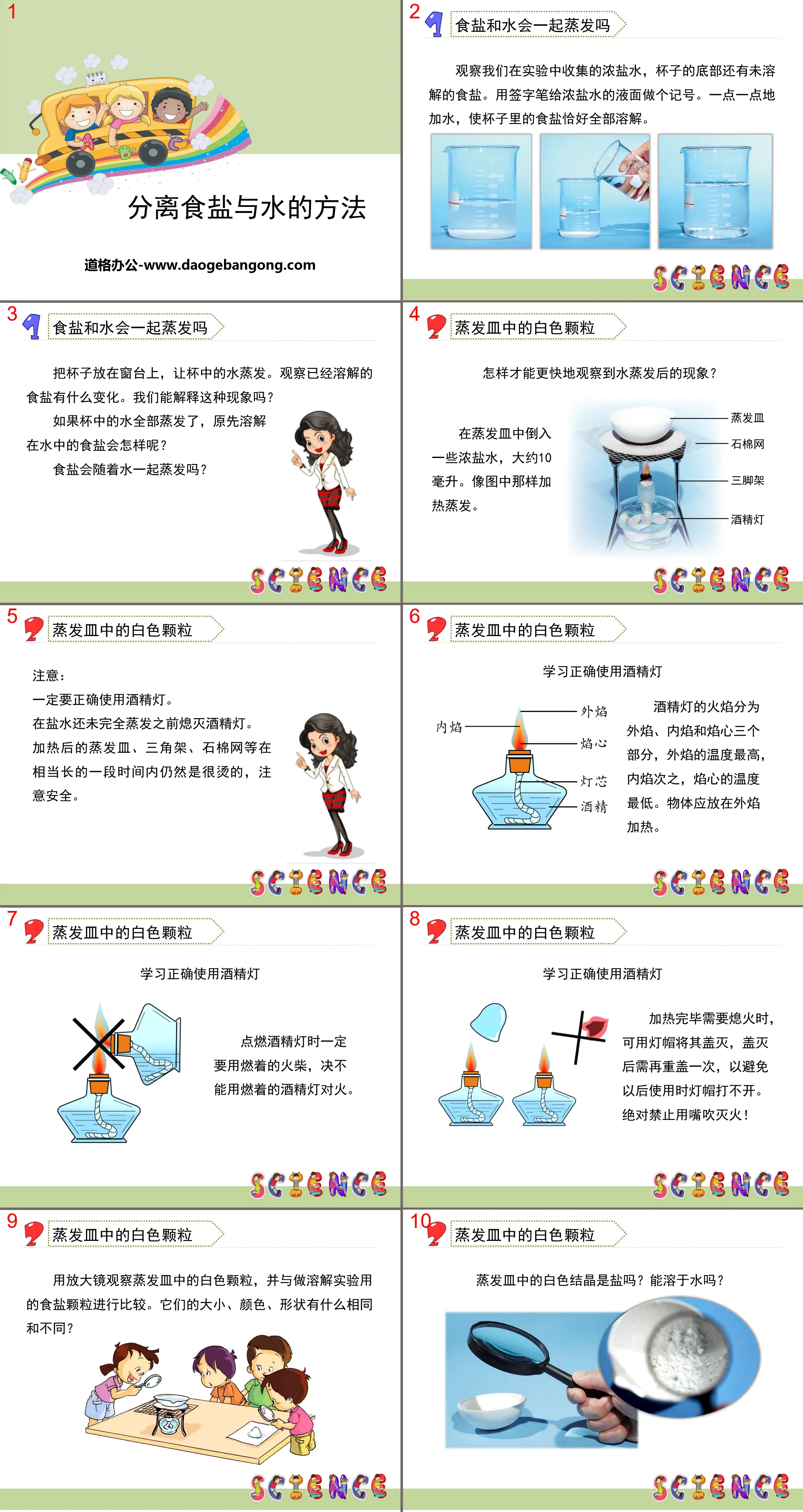 "Method of Separating Salt and Water" Dissolving PPT