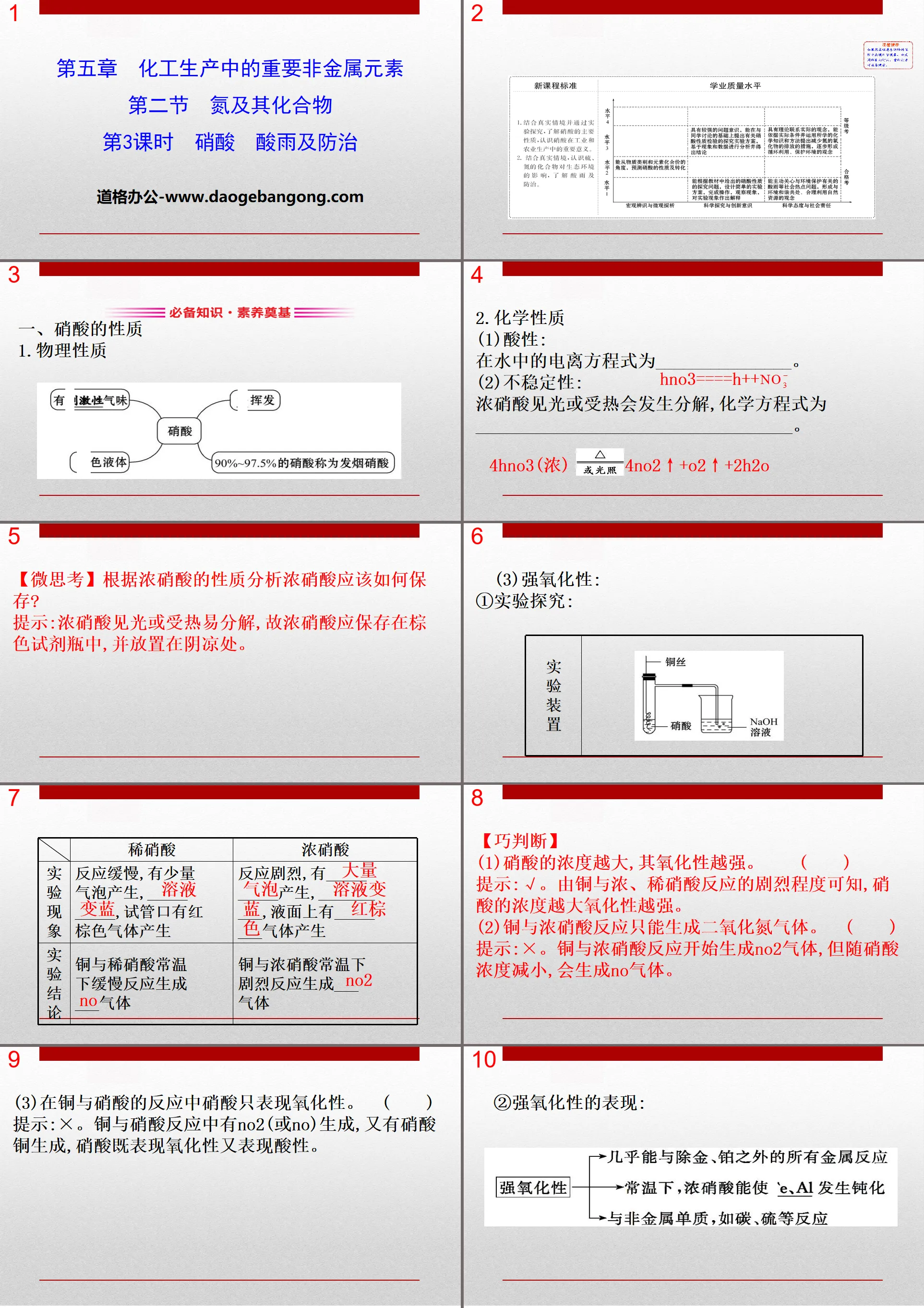 《氮及其化合物》化工生產中的重要非金屬元素PPT(第3課時硝酸酸雨及防治)