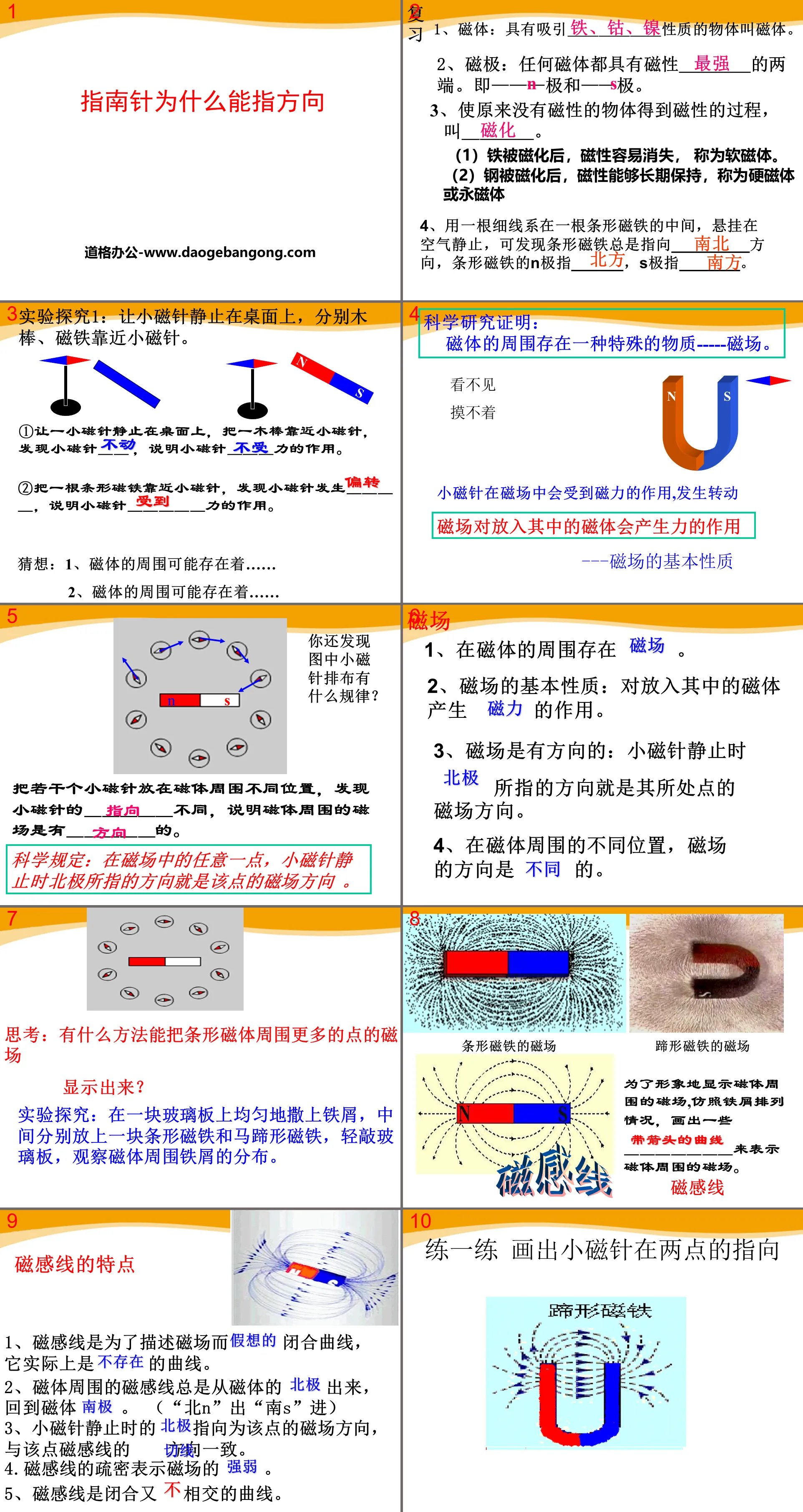 《指南针为什么能指方向》PPT下载
