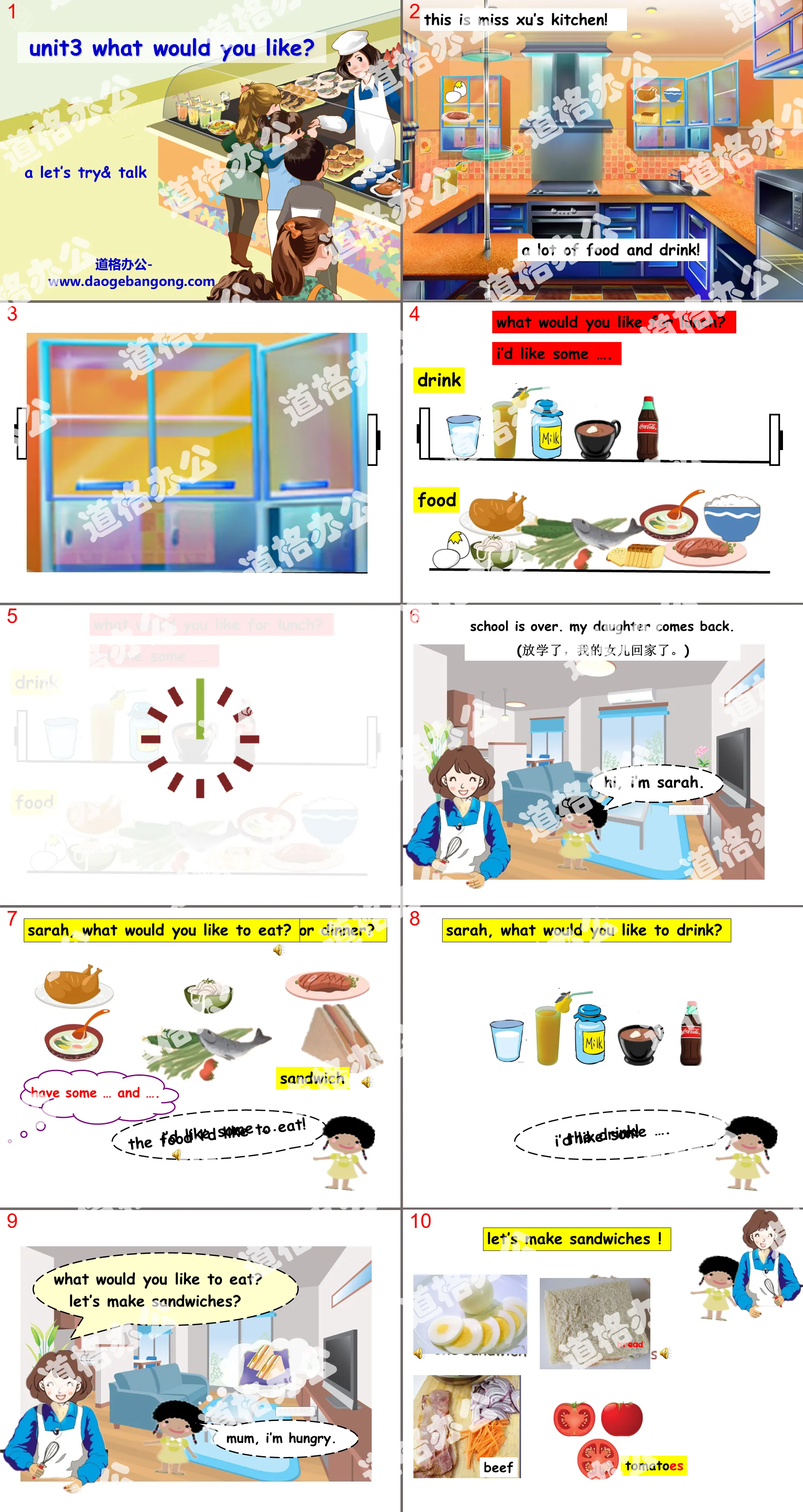 "What would you like?" PPT courseware 3