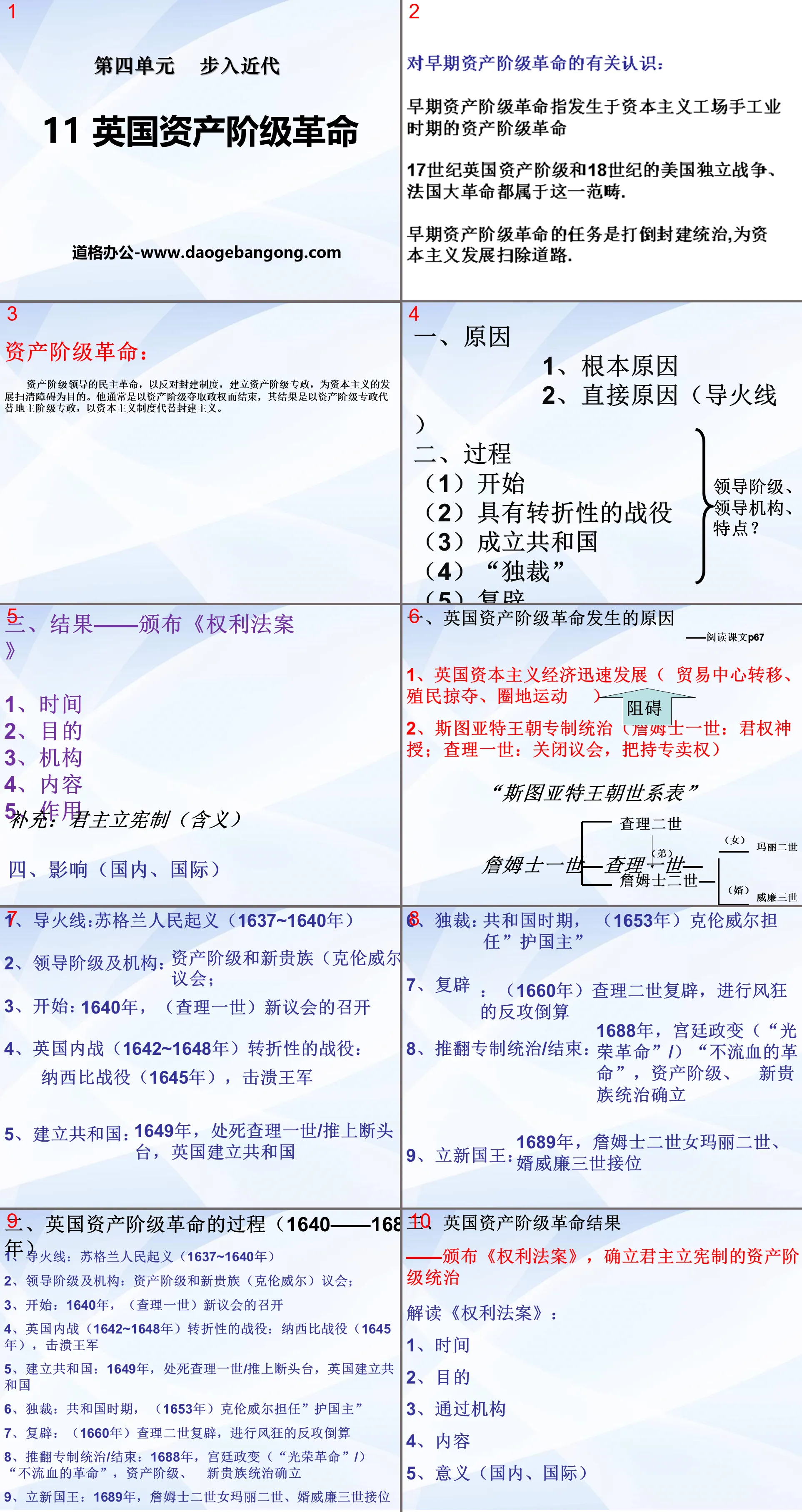 "British Bourgeois Revolution" Entering Modern Times PPT Courseware 4